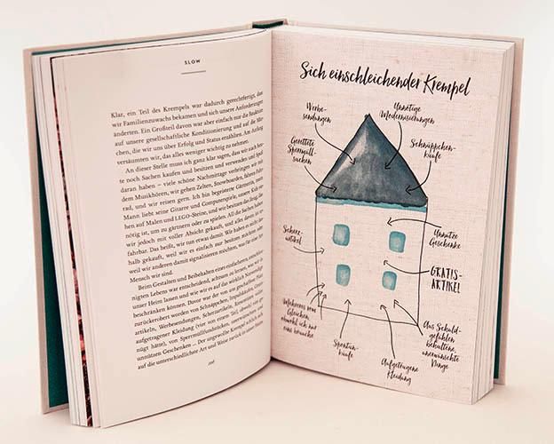 Buch mit Illustration einer Hauszeichnung und Text. Auf der linken Seite Text. Buch mit grünem Buchrücken.