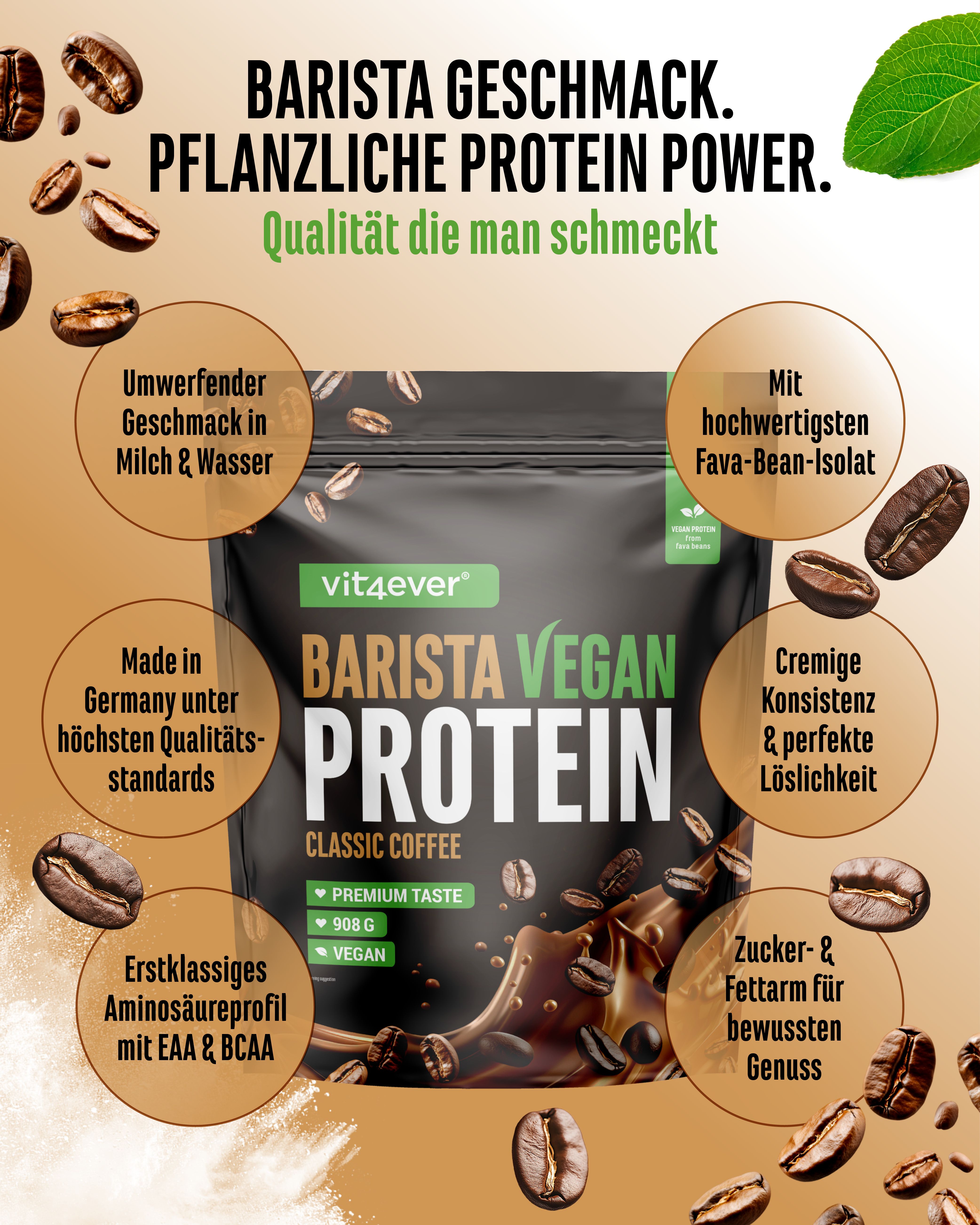 Verpackung "vit4ever Barista Vegan Protein Classic Coffee". Text: Barista Geschmack. Informationen zu Inhaltsstoffen und Qualität.