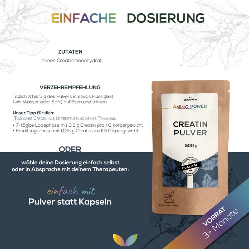 Text über Dosierung von Creatin. Empfehlung: 3-5g Pulver in Flüssigkeit auflösen. Alternativ: Pulver statt Kapseln. Abgebildet: Papiertüte mit Creatin.
