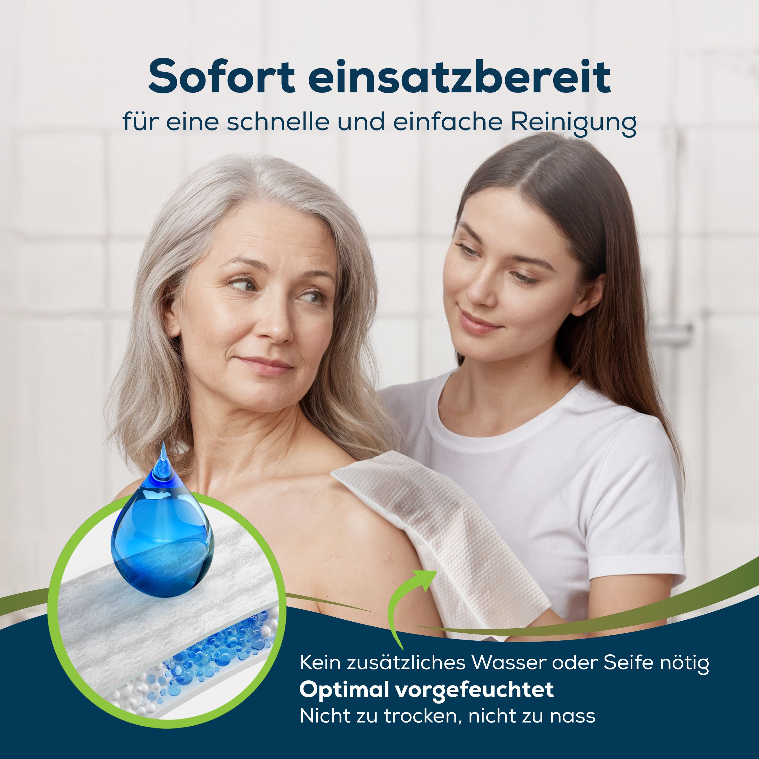 Zwei Frauen. Eine hält einen Waschhandschuh. Text: Sofort einsatzbereit für eine schnelle und einfache Reinigung. Optimal vorgefeuchtet. Kein zusätzliches Wasser oder Seife nötig.