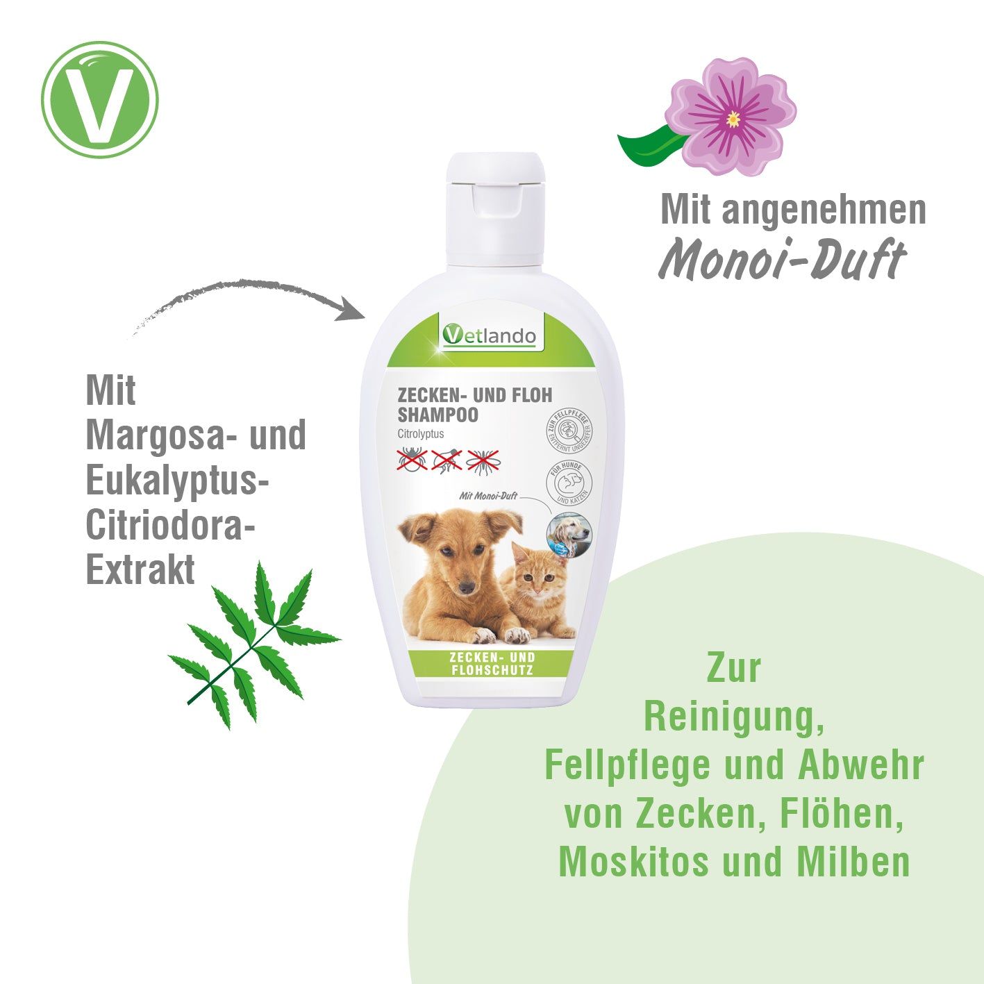Vetlando Citrolyptus Zecken- & Floh Shampoo