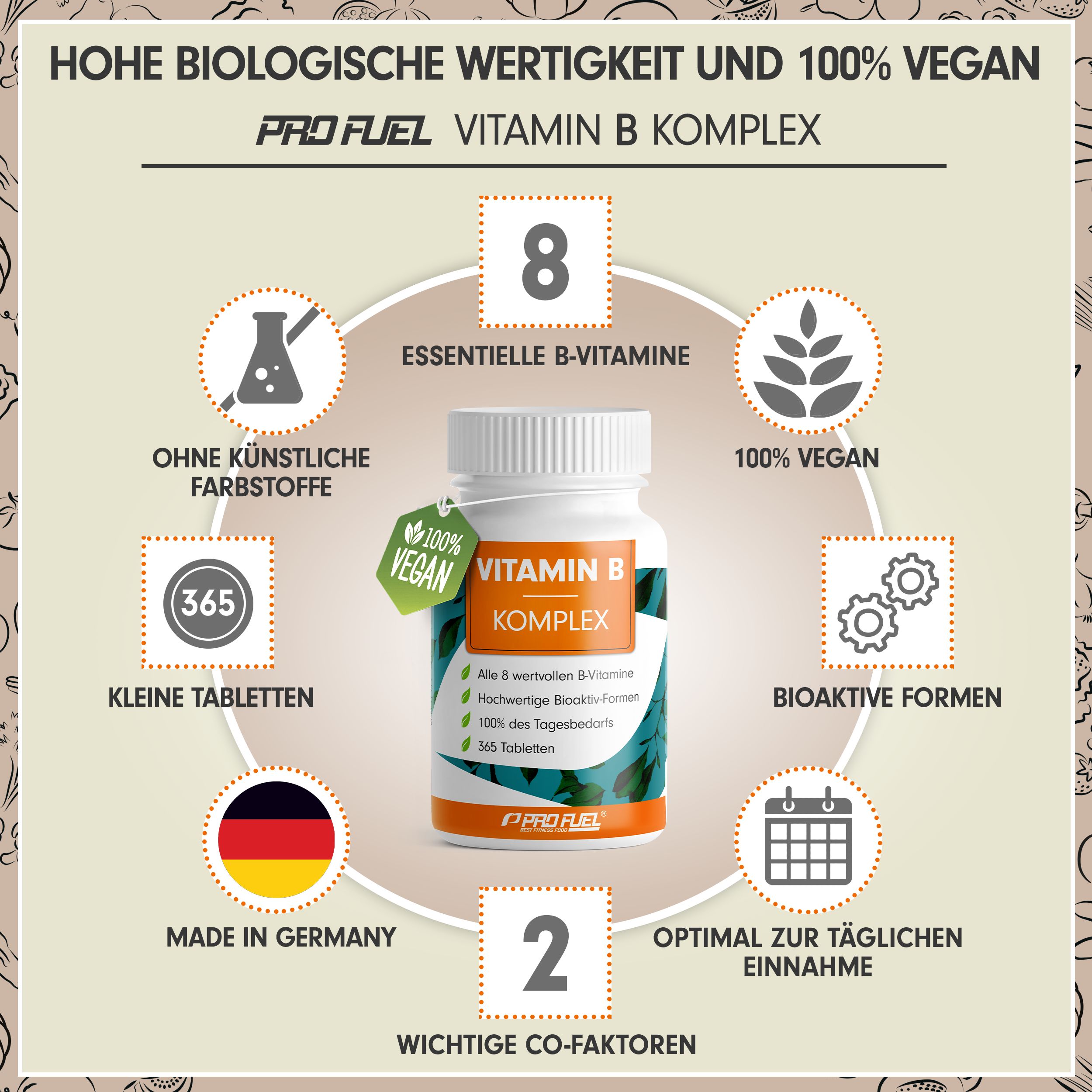 Grafik mit Flasche VITAMIN B KOMPLEX. Umgeben von Icons: 8 essentielle B-Vitamine, 100% vegan, 365 Tabletten, bioaktive Formen, Made in Germany.