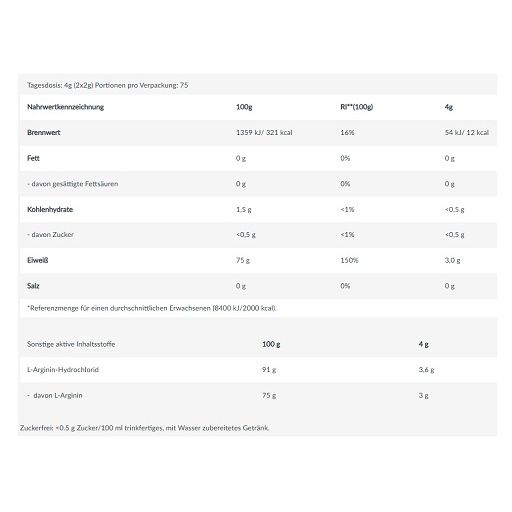 BioTech Arginin