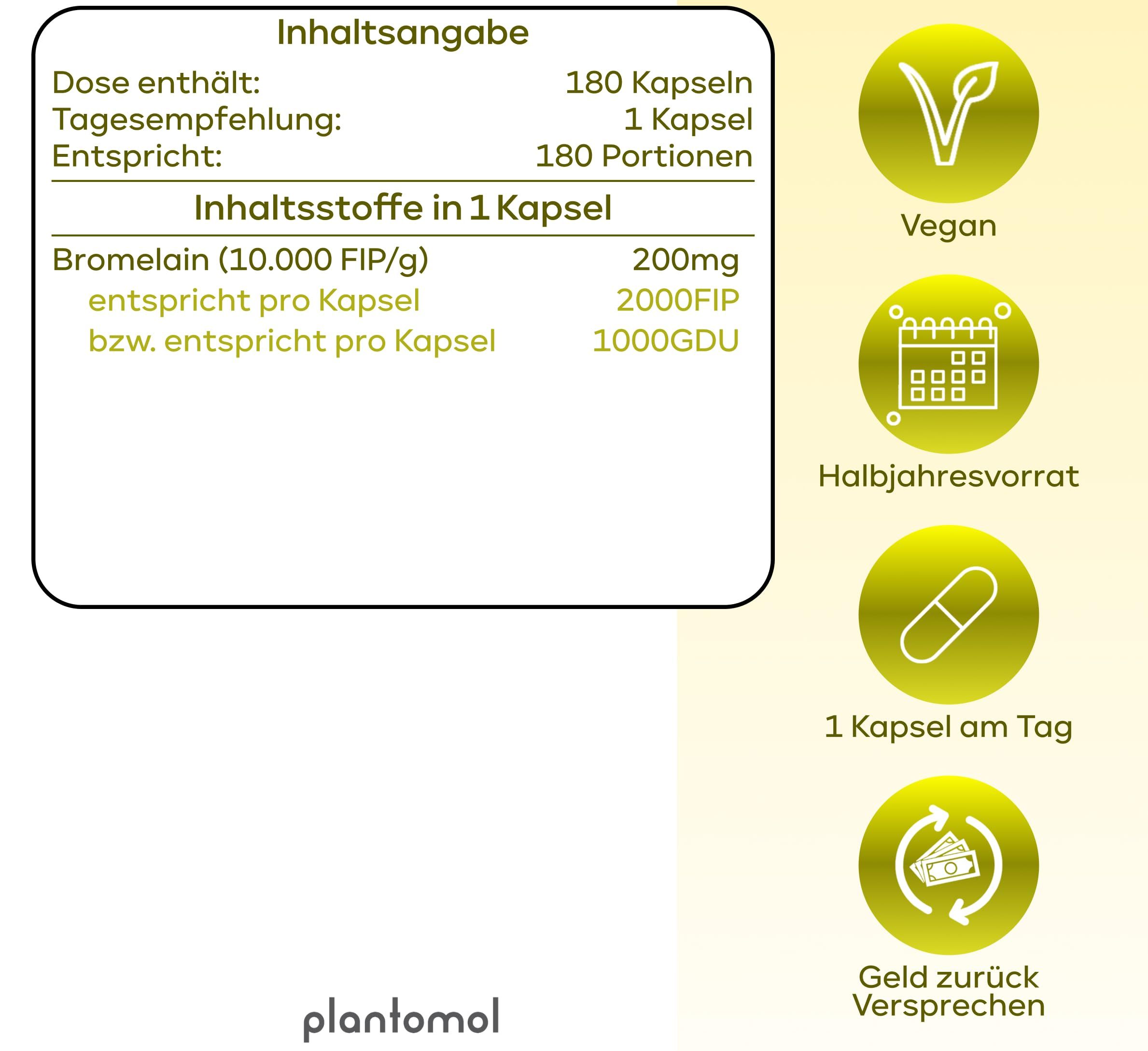 Infografik mit Inhaltsangabe und Icons. Enthält: Bromelain 200mg, 2000FIP, 1000GDU. Icons: Vegan, Halbjahresvorrat, 1 Kapsel am Tag, Geld-zurück-Versprechen.