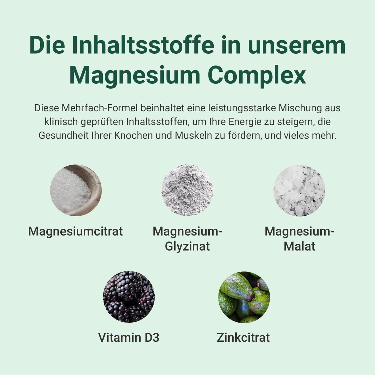 Grafik mit Inhaltsstoffen: Magnesiumcitrat, -glyzinat, -malat, Vitamin D3, Zinkcitrat. Text: "Magnesium Complex".