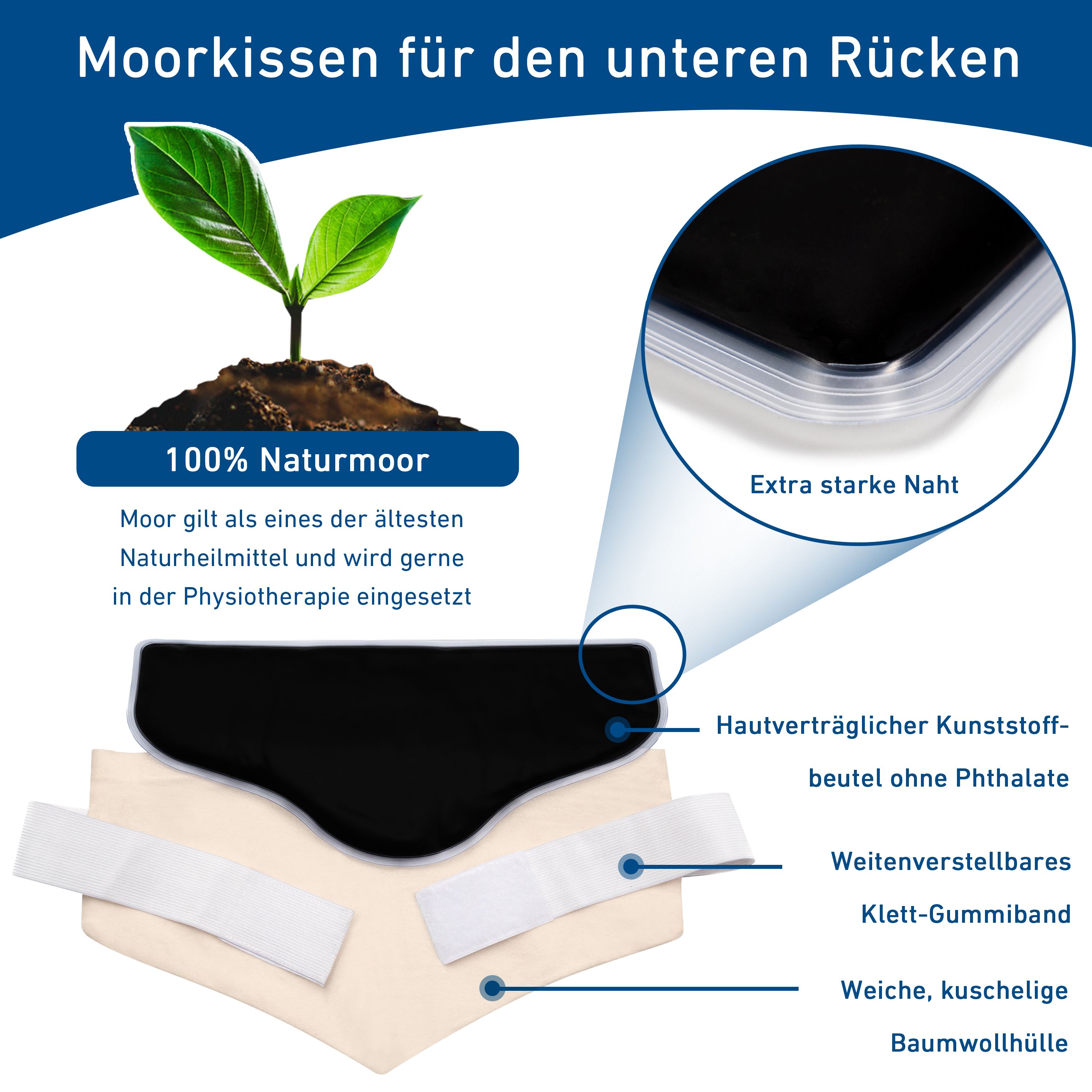 Moor-Wärmekissen, Baumwollhülle, Klettbänder. Details: Naturmoor, Naht, Klettband, Baumwolle.