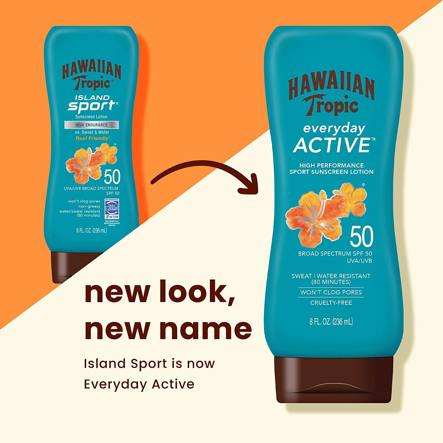 Vergleich von zwei Sonnencremeflaschen. Links: Island Sport. Rechts: Everyday Active. Text: Neuer Look, neuer Name. Island Sport ist jetzt Everyday Active.