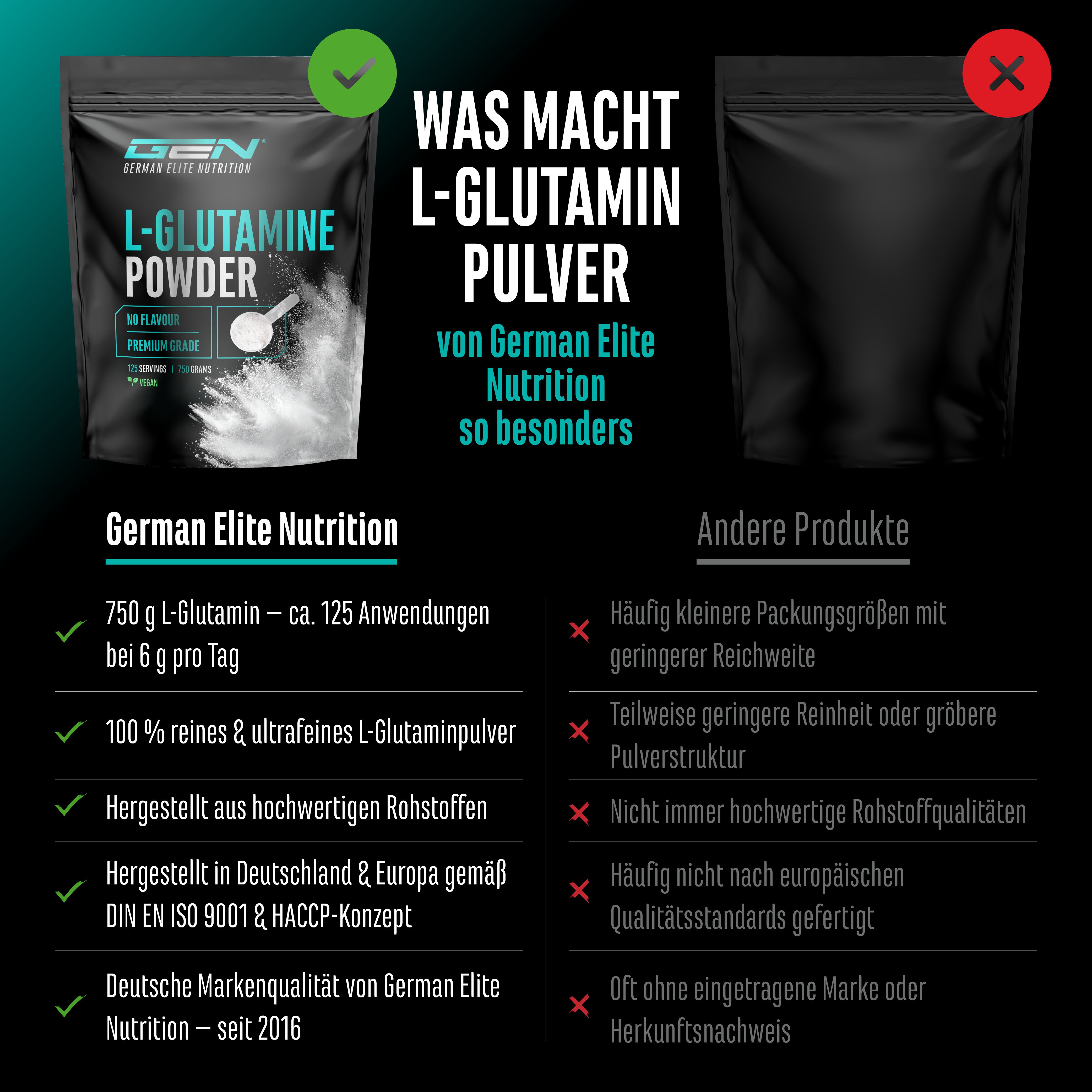 Vergleich von GEN L-Glutamin Pulver mit anderen Produkten. Vorteile: 100% rein, hochwertige Rohstoffe, hergestellt in Europa, Markenqualität seit 2016.