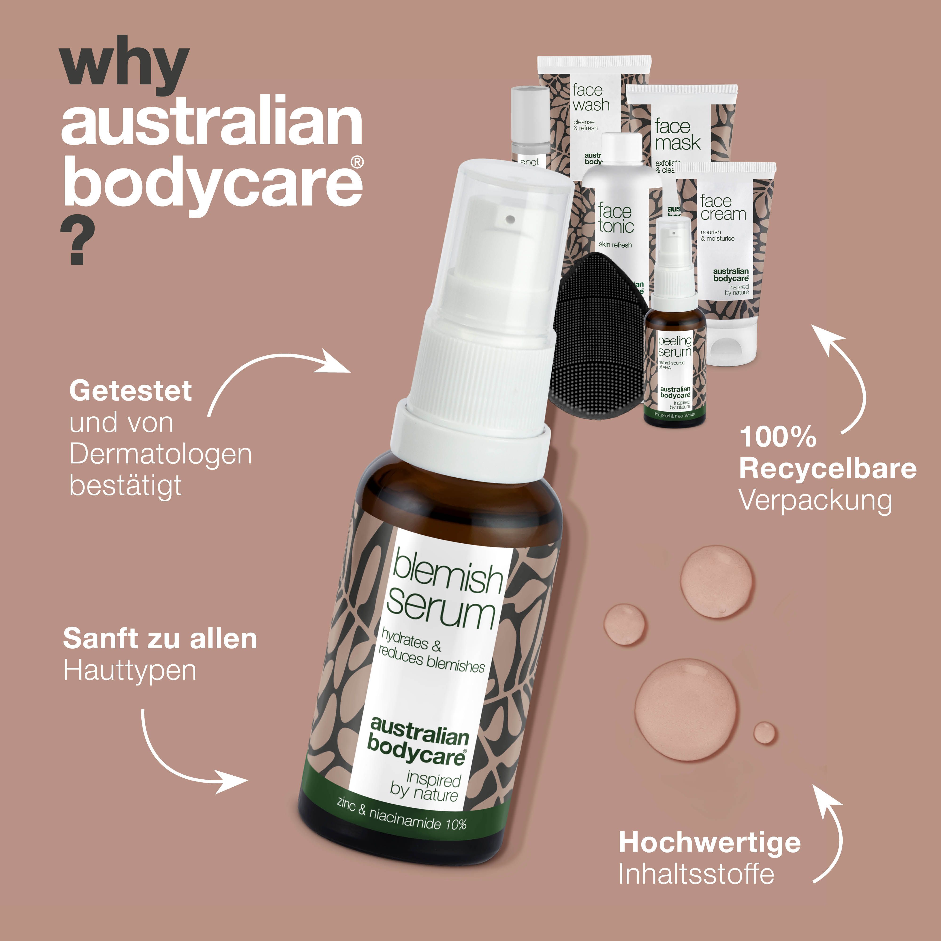 Blemish Serum in brauner Glasflasche mit Sprühkopf. Weitere Produkte und Bürste im Hintergrund. Text: Zink & Niacinamid 10%.