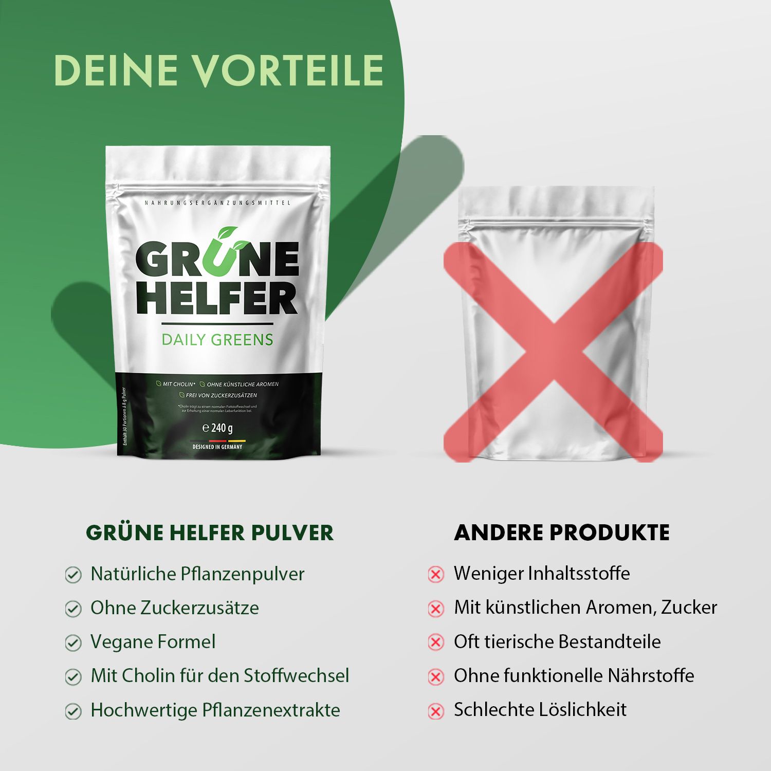 Vergleich von Produktbeutel mit rotem Kreuz. Text: "Grüne Helfer Pulver". Aufzählung: "Ohne Zuckerzusätze", "Vegane Formel".