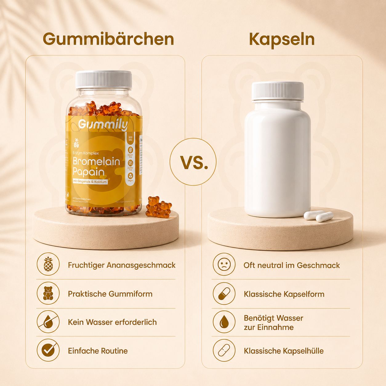 Vergleich von Gummily Bromelain Papain Gummibärchen und Kapseln, mit Produktmerkmalen.