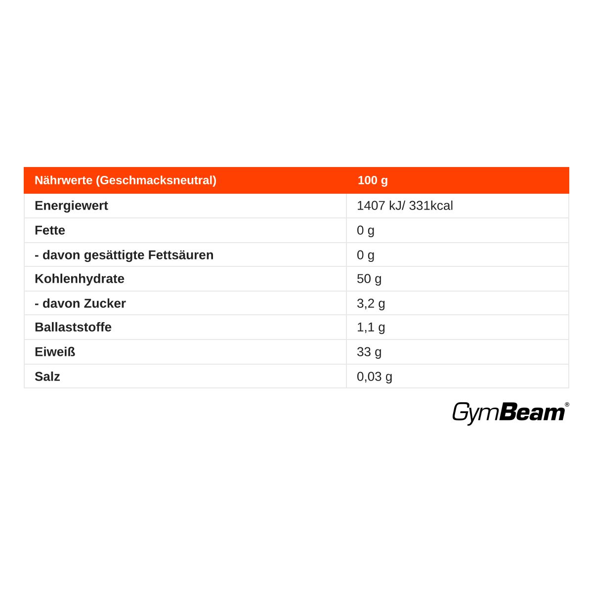Nährwertangaben für GymBeam Protein Cream of Rice (Geschmacksneutral) pro 100g.