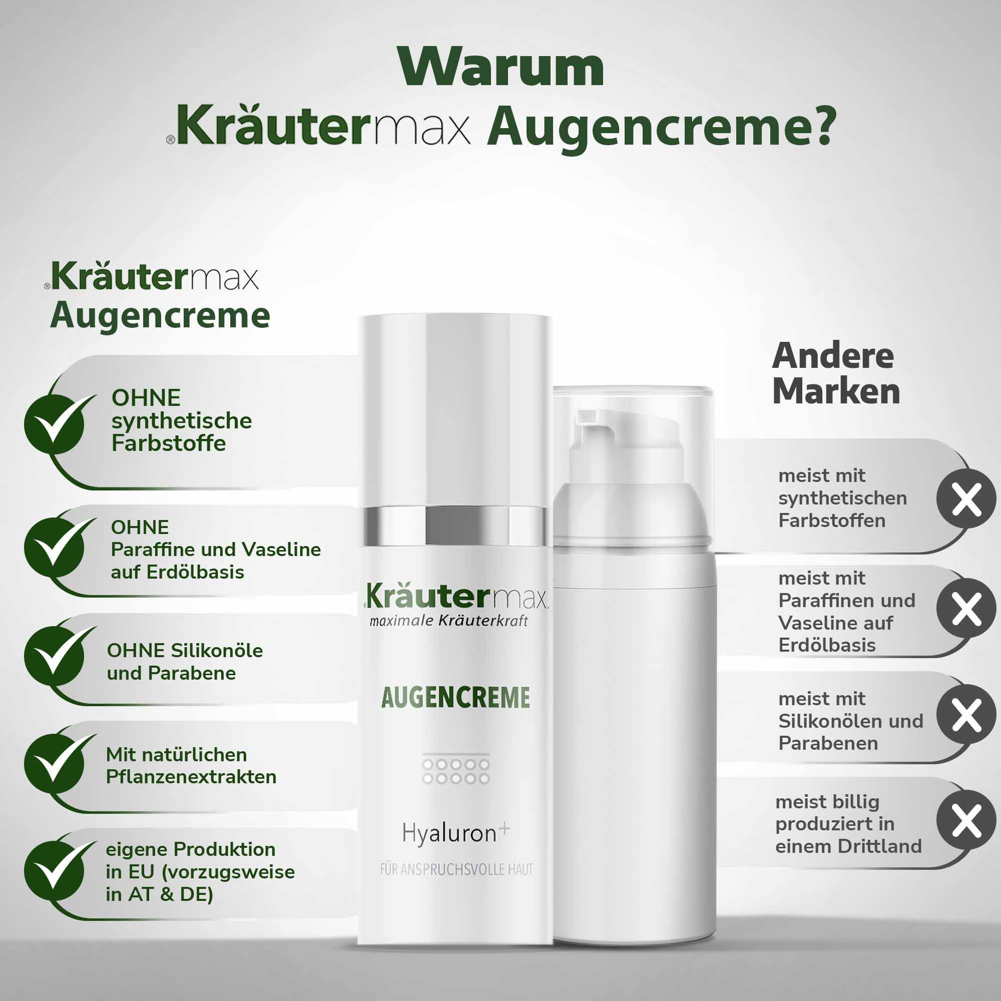 Kräutermax Augencreme Hyaluron plus