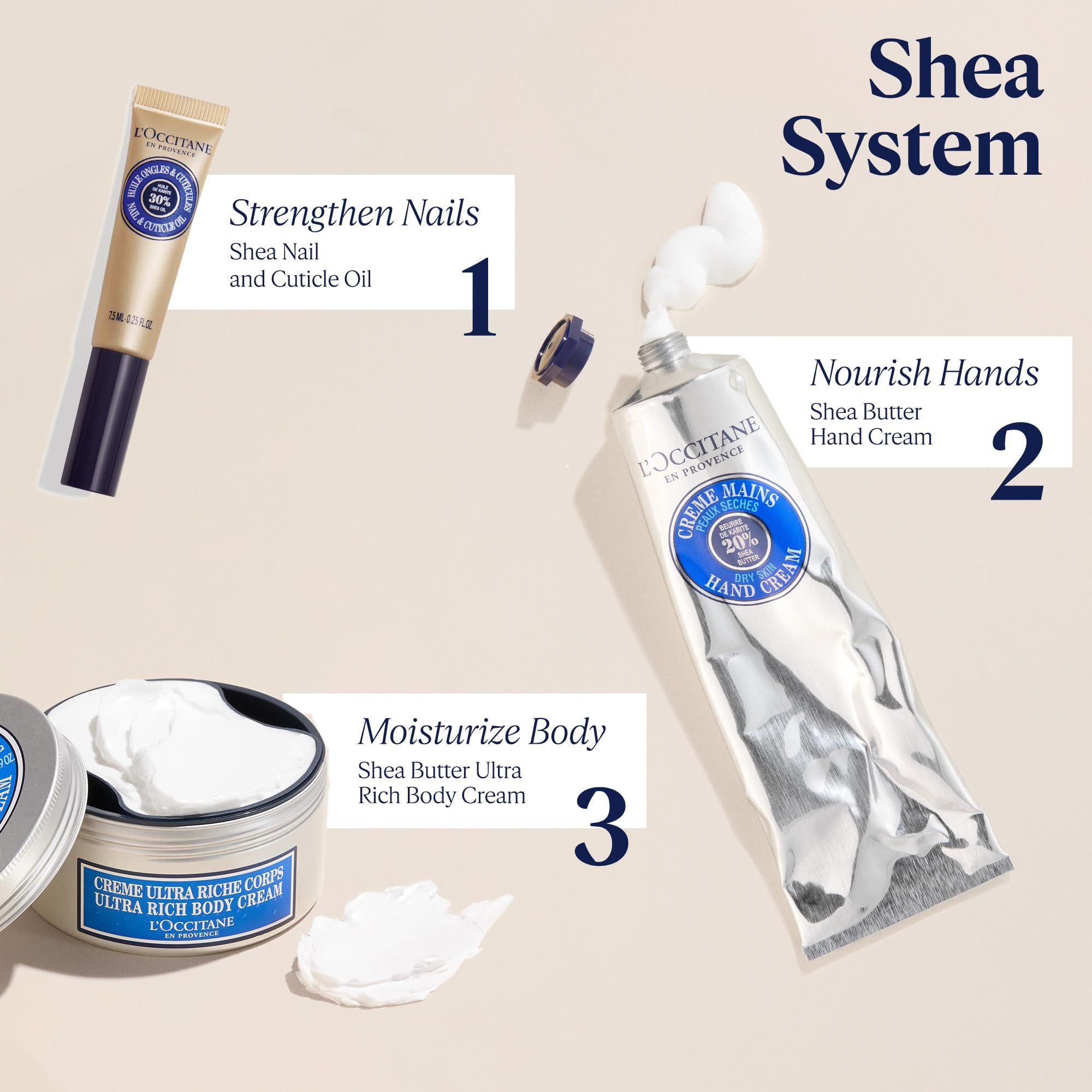Drei Produkte: Shea Nail and Cuticle Oil, Shea Butter Hand Cream, Shea Butter Ultra Rich Body Cream. Text: Shea System.