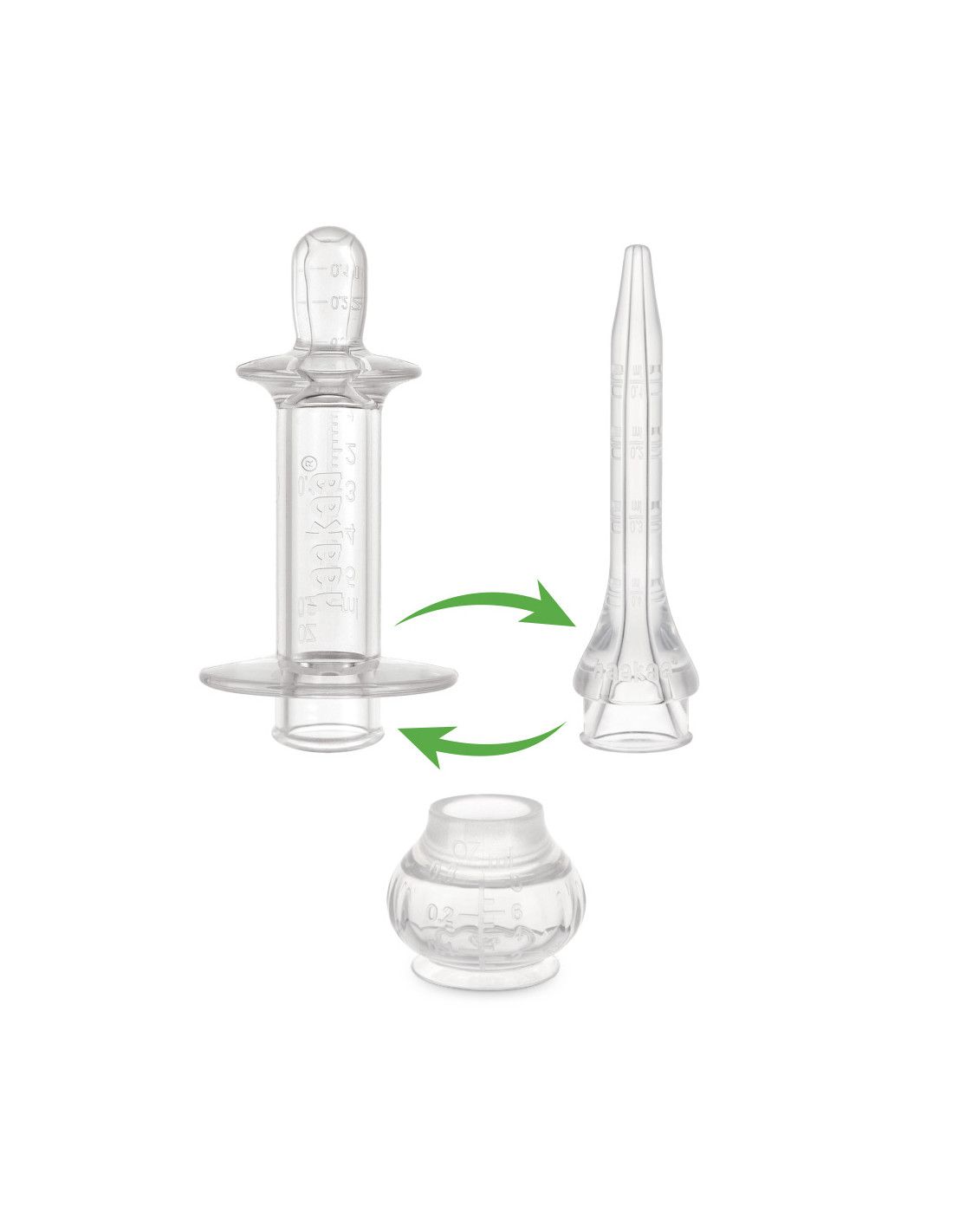 Haakaa Fütterungsspritze Squeezie DOSE Set