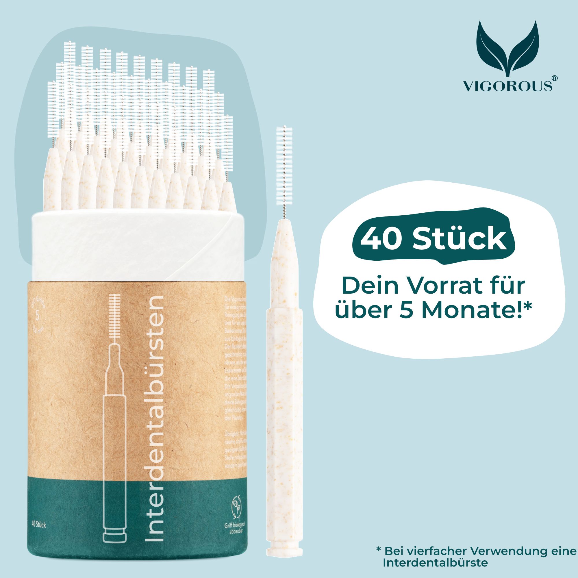 VIGOROUS® Interdentalbürsten, 40 Stück. Verpackung mit Produktabbildung und Text: Dein Vorrat für über 5 Monate!