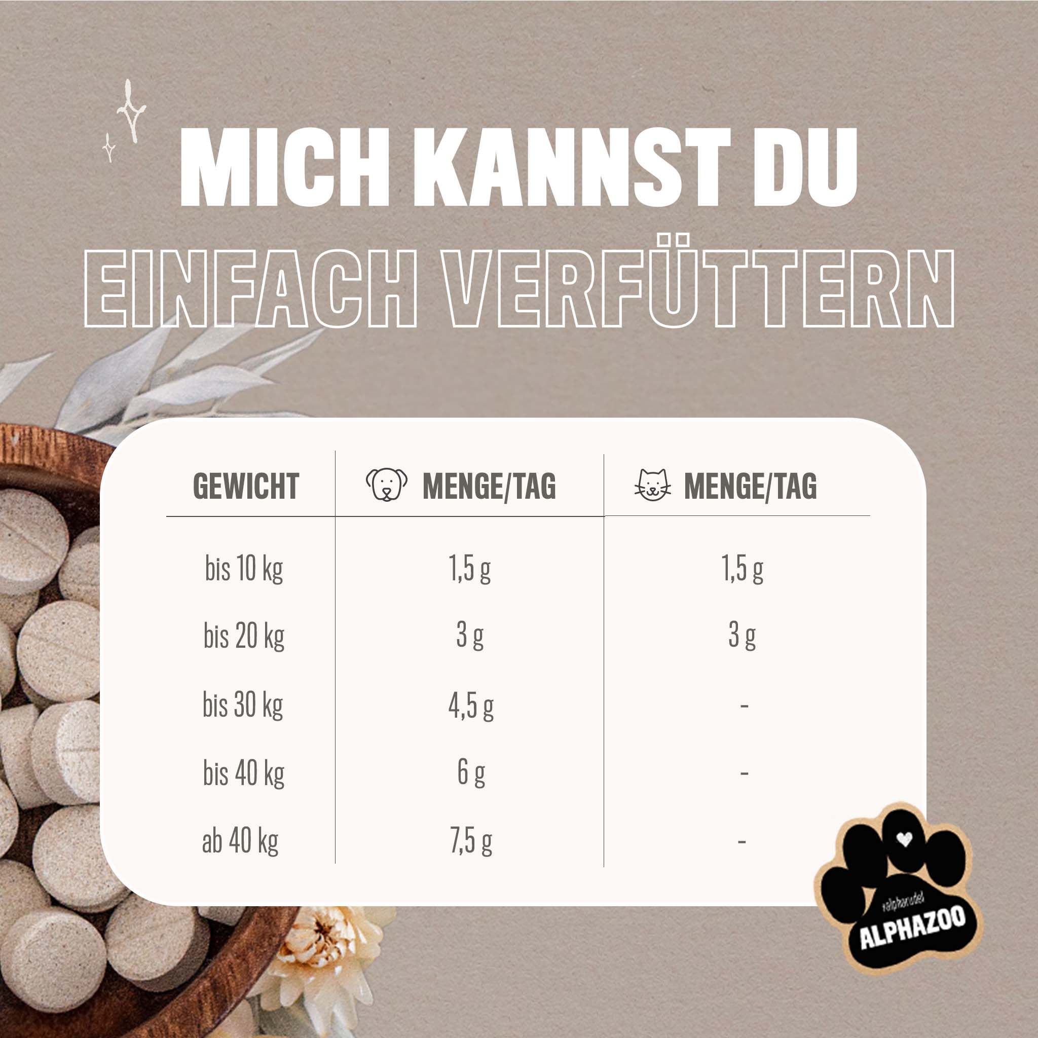 ALPHAZOO Eierschalen-Pulver für Hunde und Katzen