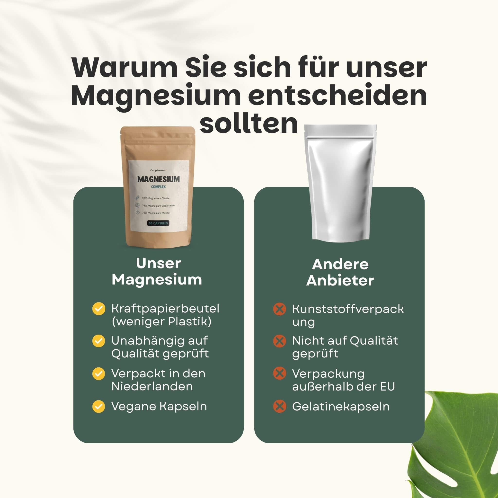 Beutel mit Kapseln. Text: Magnesiumkomplex. 60 Kapseln. Inhaltsstoffe: Magnesiumcitrat, Bisglycinat, Malat. Vorteile.