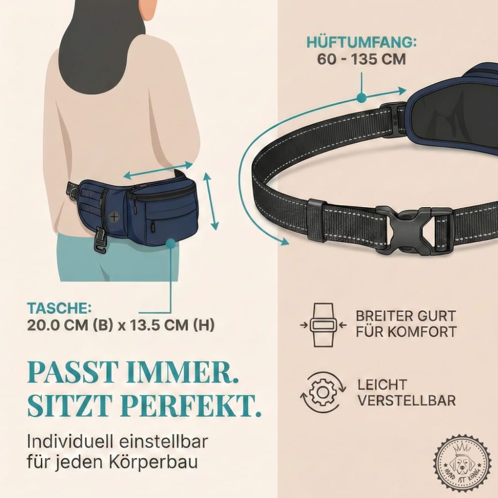 Blaue Bauchtasche mit Maßen: 20,0 cm (B) x 13,5 cm (H). Hüftumfang: 60-135 cm. Breiter Gurt. Leicht verstellbar. Text: Passt immer. Sitzt perfekt.