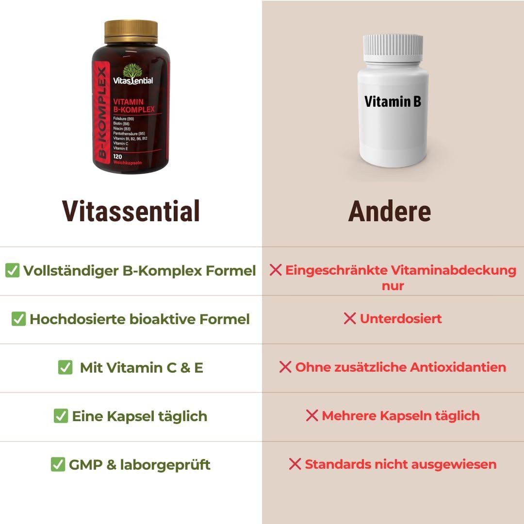 Vergleich von Vitassential B-Komplex und einem anderen Produkt. Vitassential: vollständige Formel, hochdosiert, mit Vitamin C & E, GMP-zertifiziert.