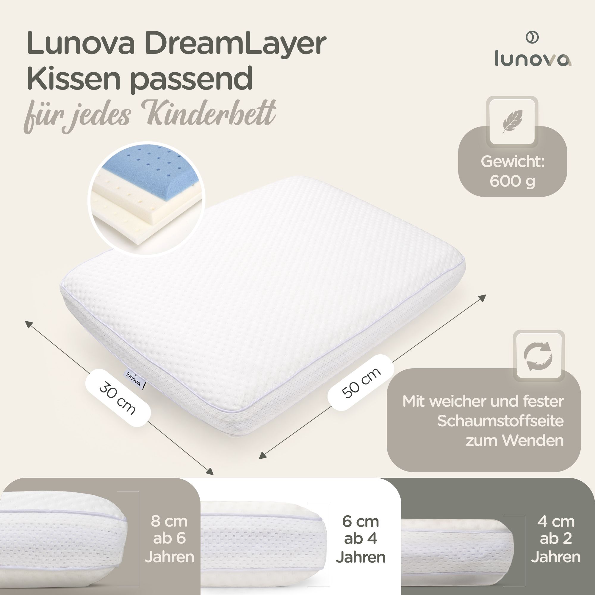 Lunova Kinderkissen mit Größenangaben (30x50 cm) und Schichtenaufbau.
