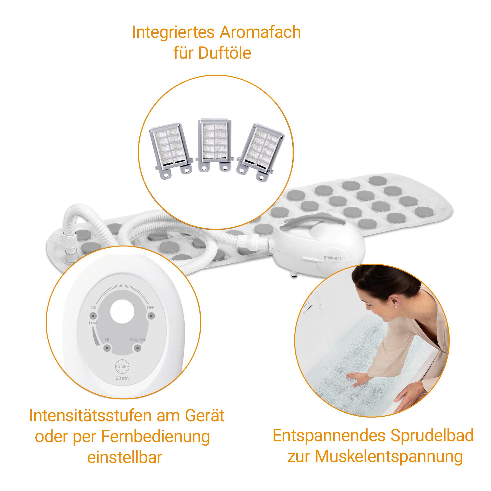Luftsprudelbad-Set mit Matte, Gebläse, Fernbedienung und Duftöl-Behältern.