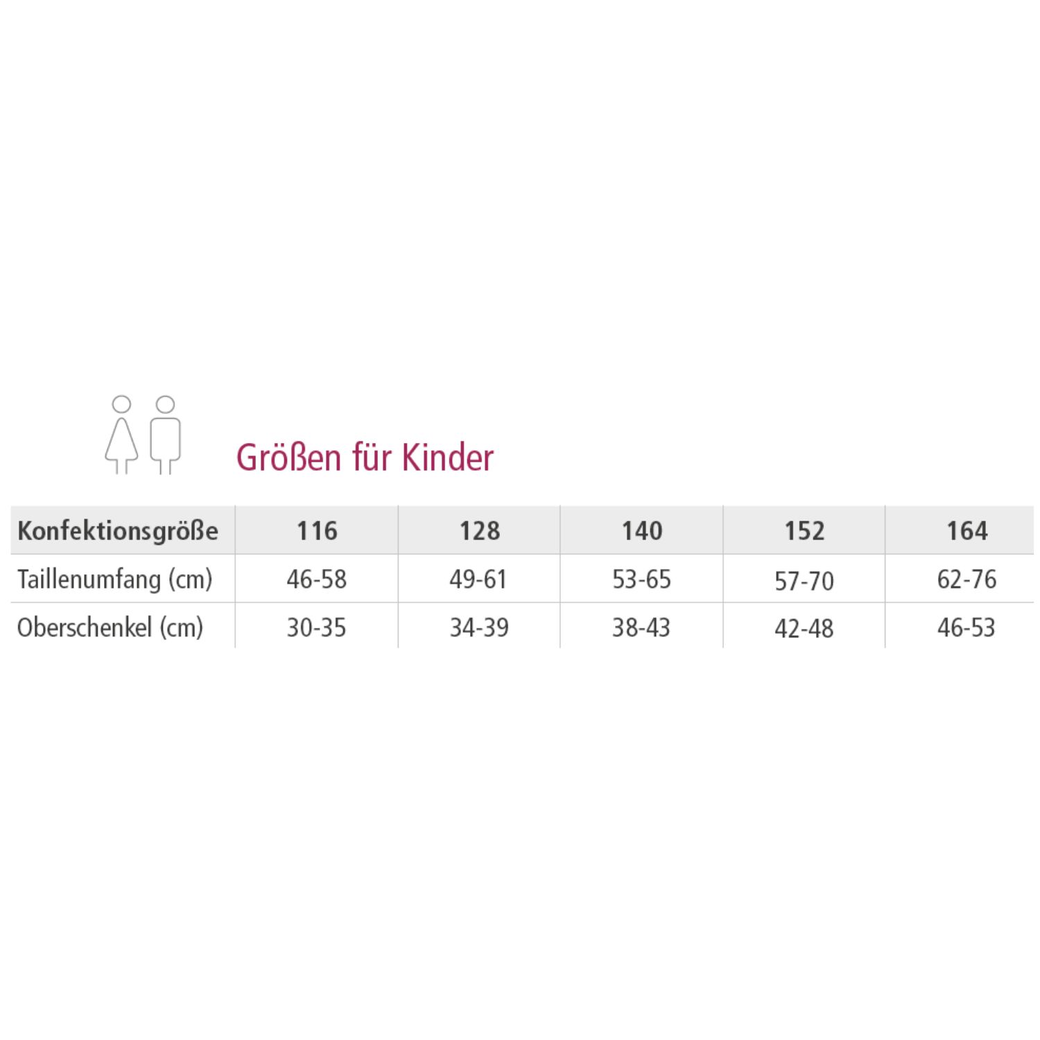 suprima 1525 Bademoden Sicherheitsslip für Kinder