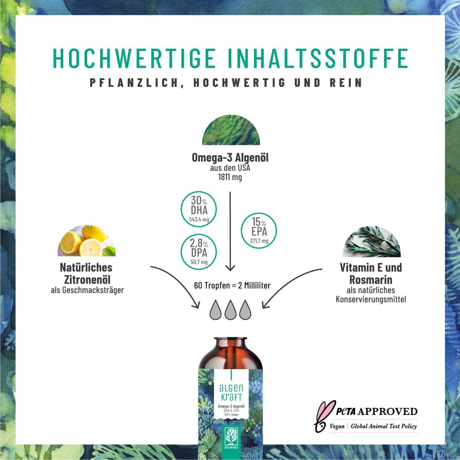 Omega-3 Algenöl mit DHA & EPA - Algenkraft - NATURTREU®