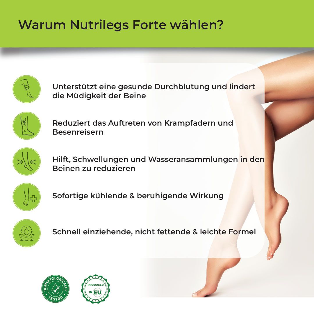 Grafik zeigt Vorteile von Biostile Nutrilegs Forte Creme für Beine, mit Siegeln.