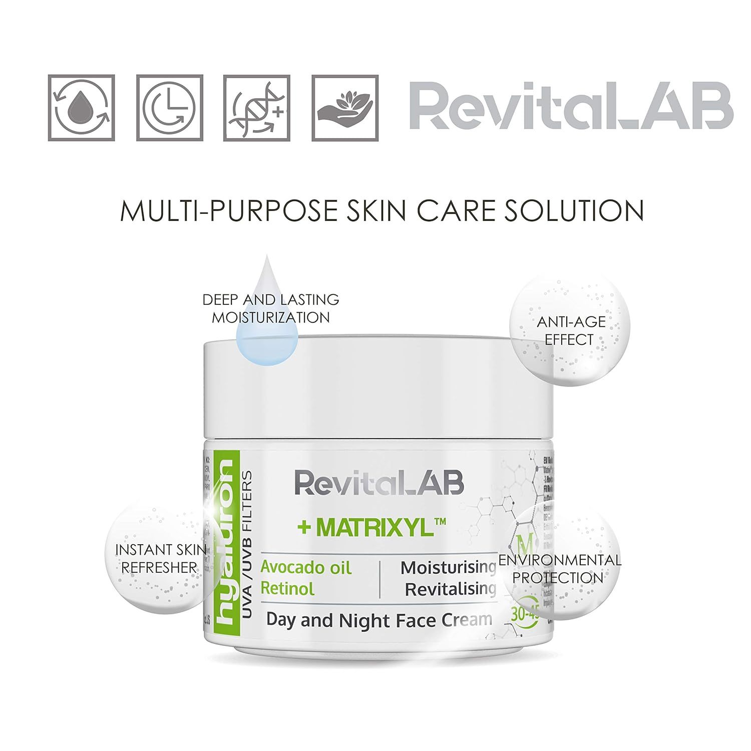 Weißer Tiegel mit Deckel. Aufschrift: RevitaLAB + Matrixyl, Hyaluron, UVA/UVB Filters, Avocadoöl, Retinol, Tages- und Nachtcreme. Altersempfehlung 30-45. Grafische Elemente.