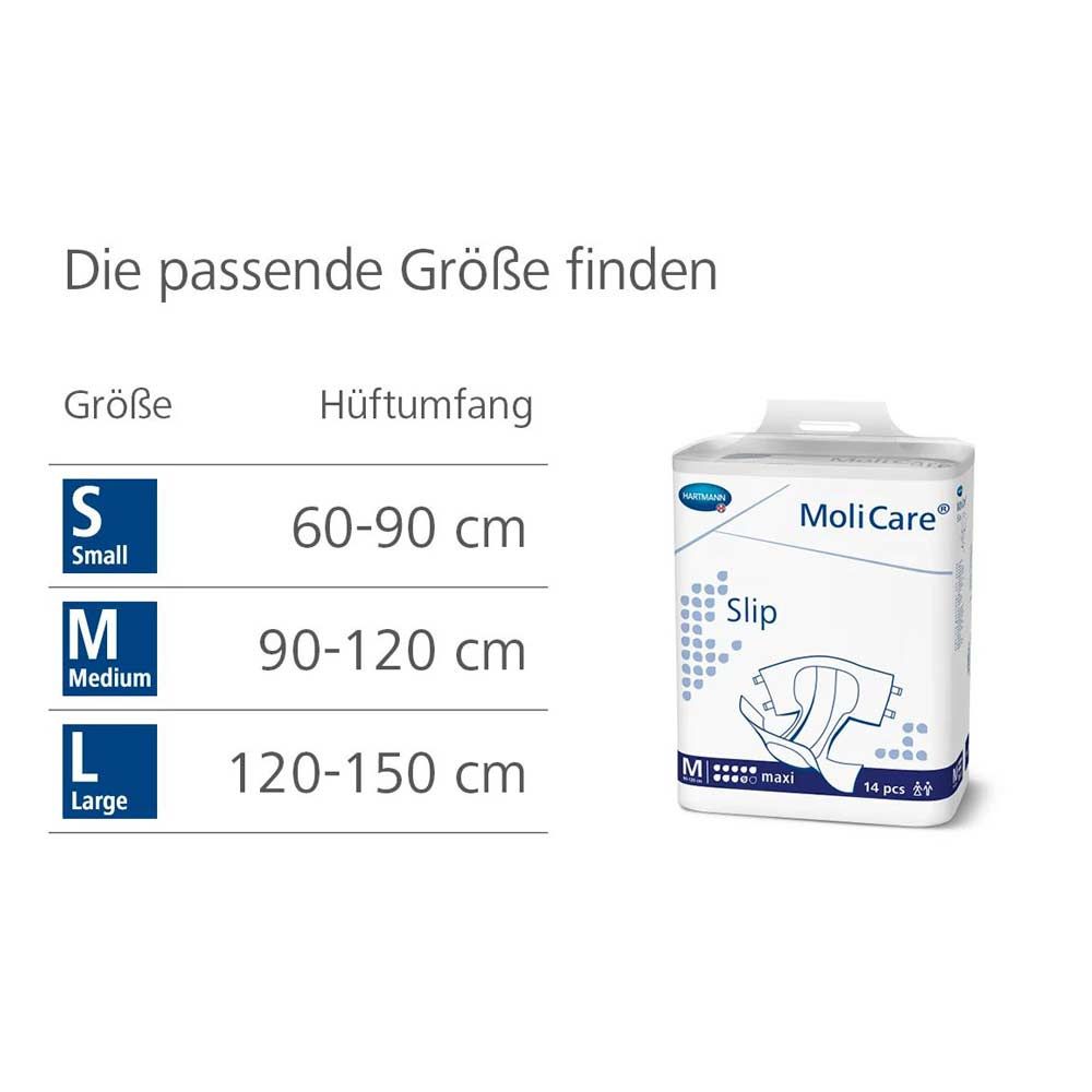 Verpackung MoliCare Slip Maxi. Größenübersicht: S, M, L. Hüftumfang: 60-90cm, 90-120cm, 120-150cm. Produktbezeichnung und Logo.