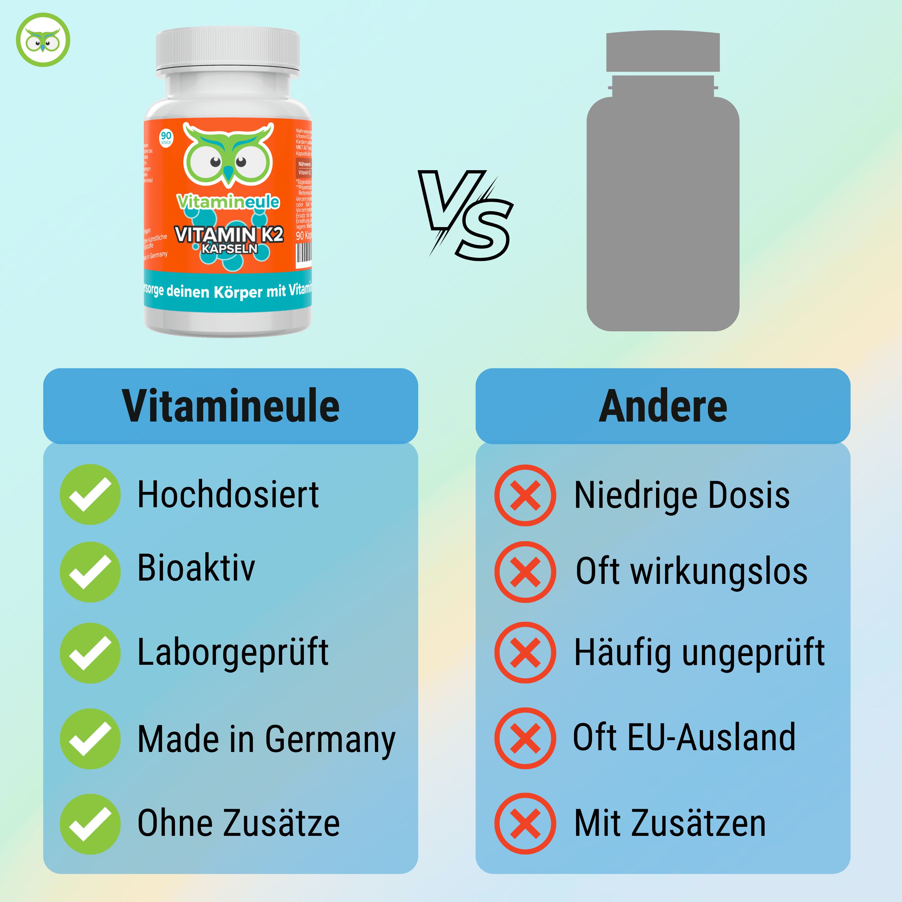 Vergleichstabelle. Links: Vitamineule, Vorteile. Rechts: Andere, Nachteile. Hochdosiert, Bioaktiv, Laborgeprüft, Made in Germany, Ohne Zusätze.