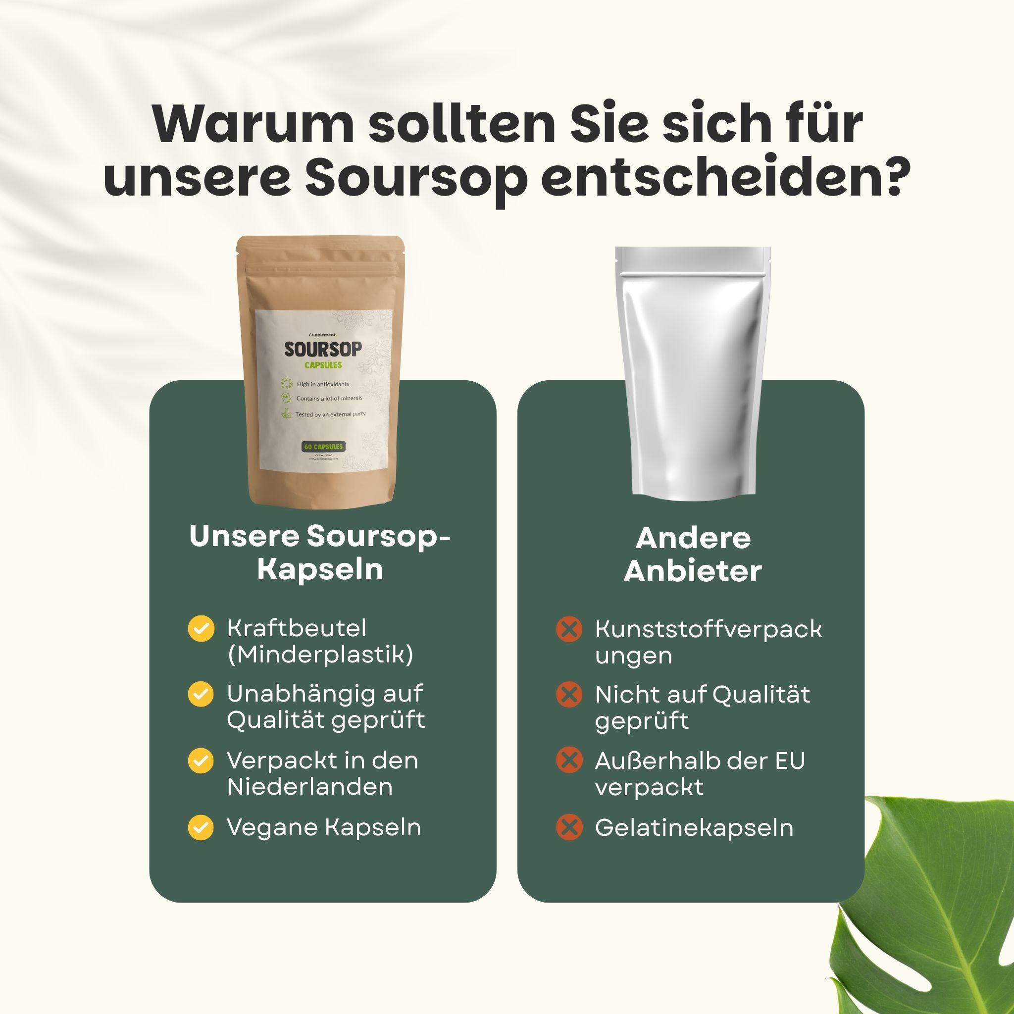 Vergleich: Soursop-Kapseln vs. andere Anbieter. Kraftbeutel, unabhängig geprüft, vegane Kapseln.