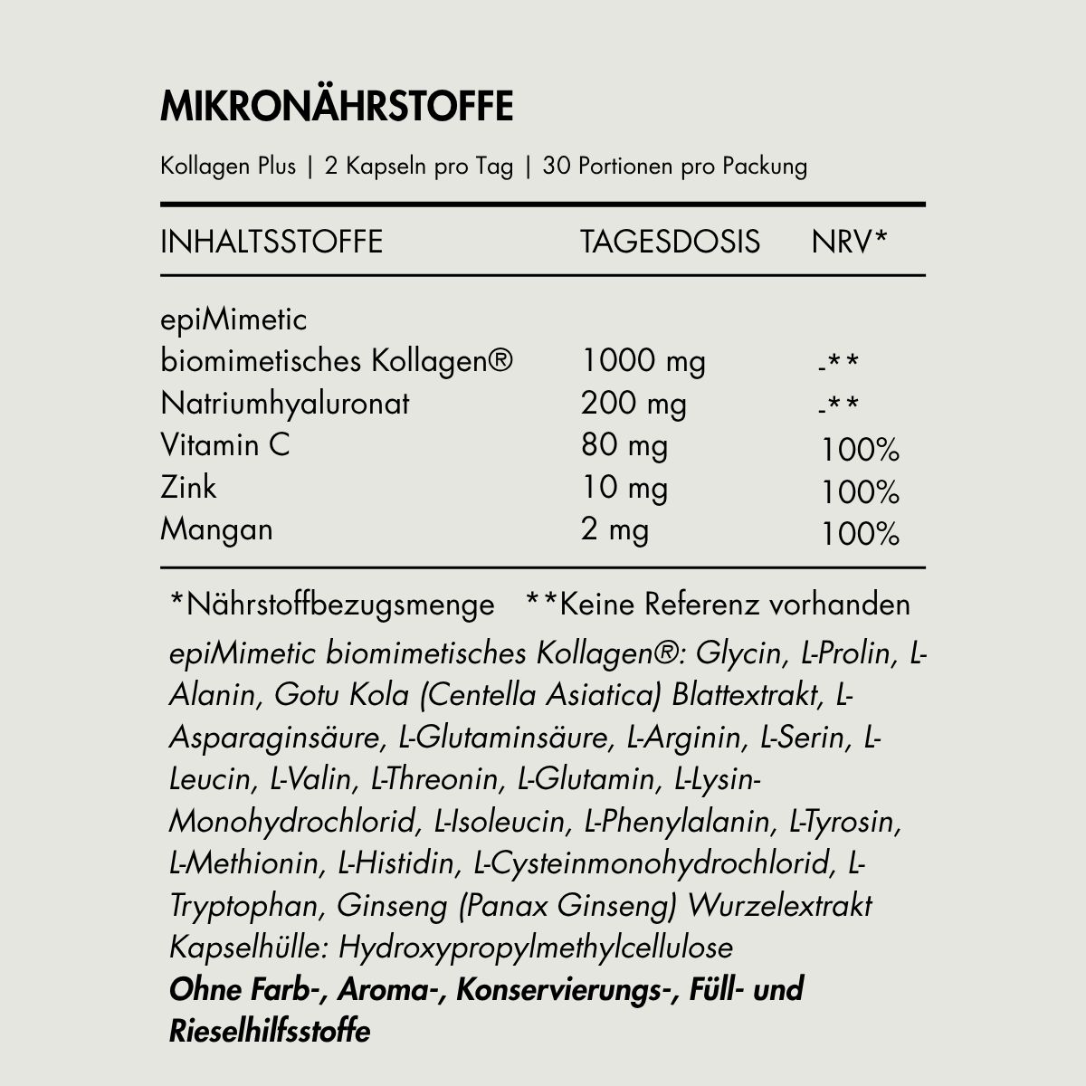 Nährwerttabelle: Inhaltsstoffe von Kollagen Plus. Enthält u.a. Kollagen, Hyaluronat, Vitamin C, Zink, Mangan. 30 Portionen.
