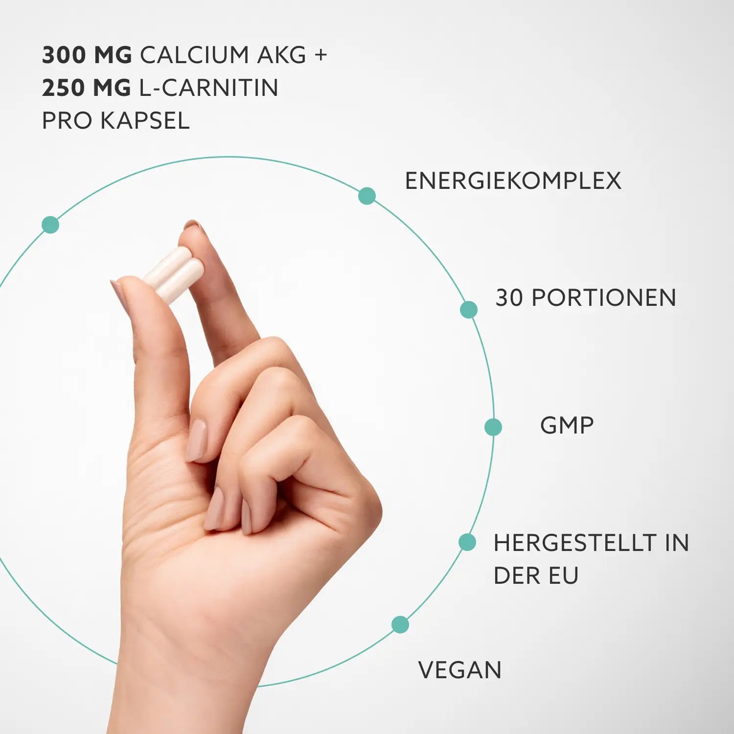 Hand hält Kapseln. Text: 300 mg Calcium AKG + 250 mg L-Carnitin pro Kapsel. Energiekomplex, 30 Portionen, GMP, EU.