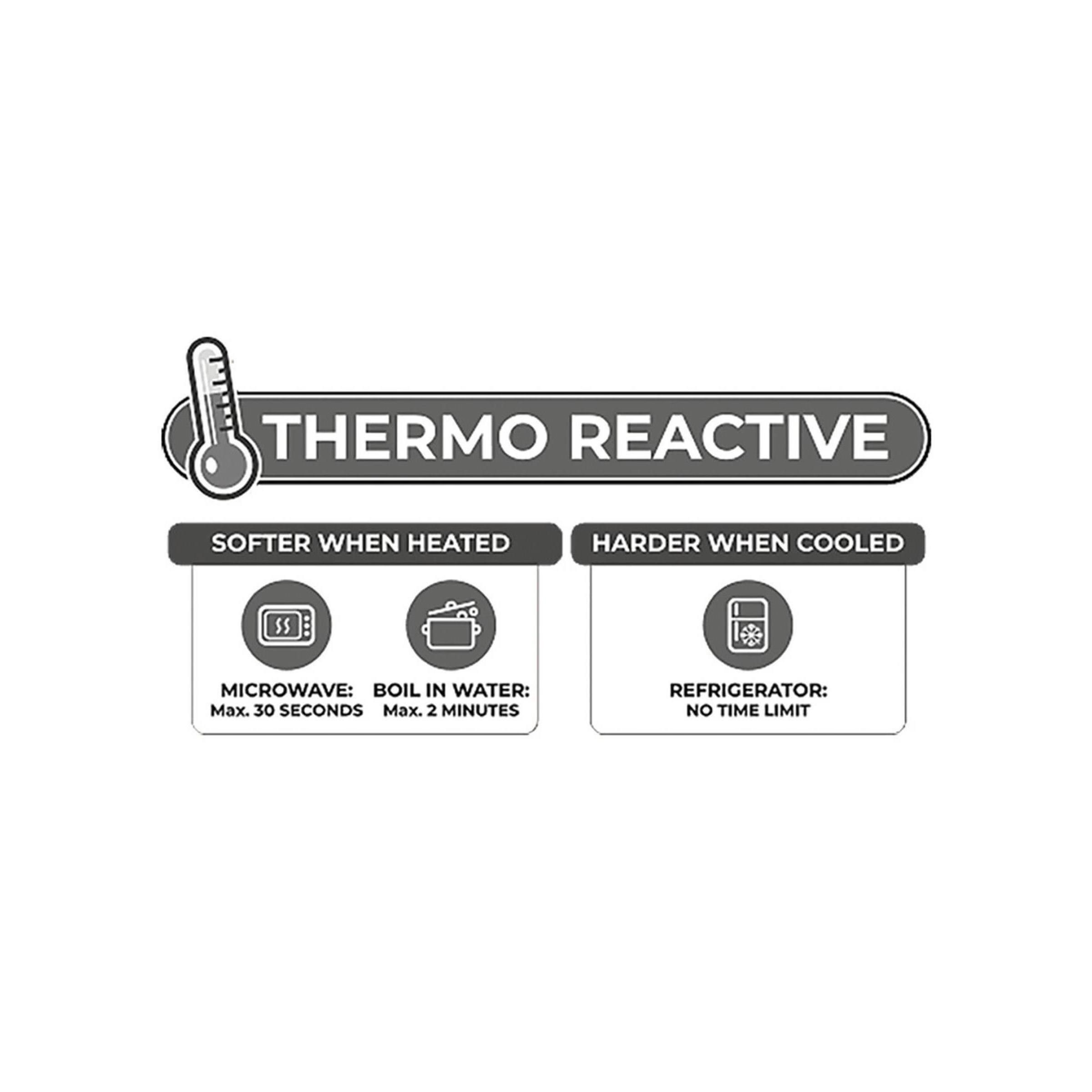 Infografik: Thermo Reactive. Erhitzen in Mikrowelle oder Wasser. Kühlen im Kühlschrank.