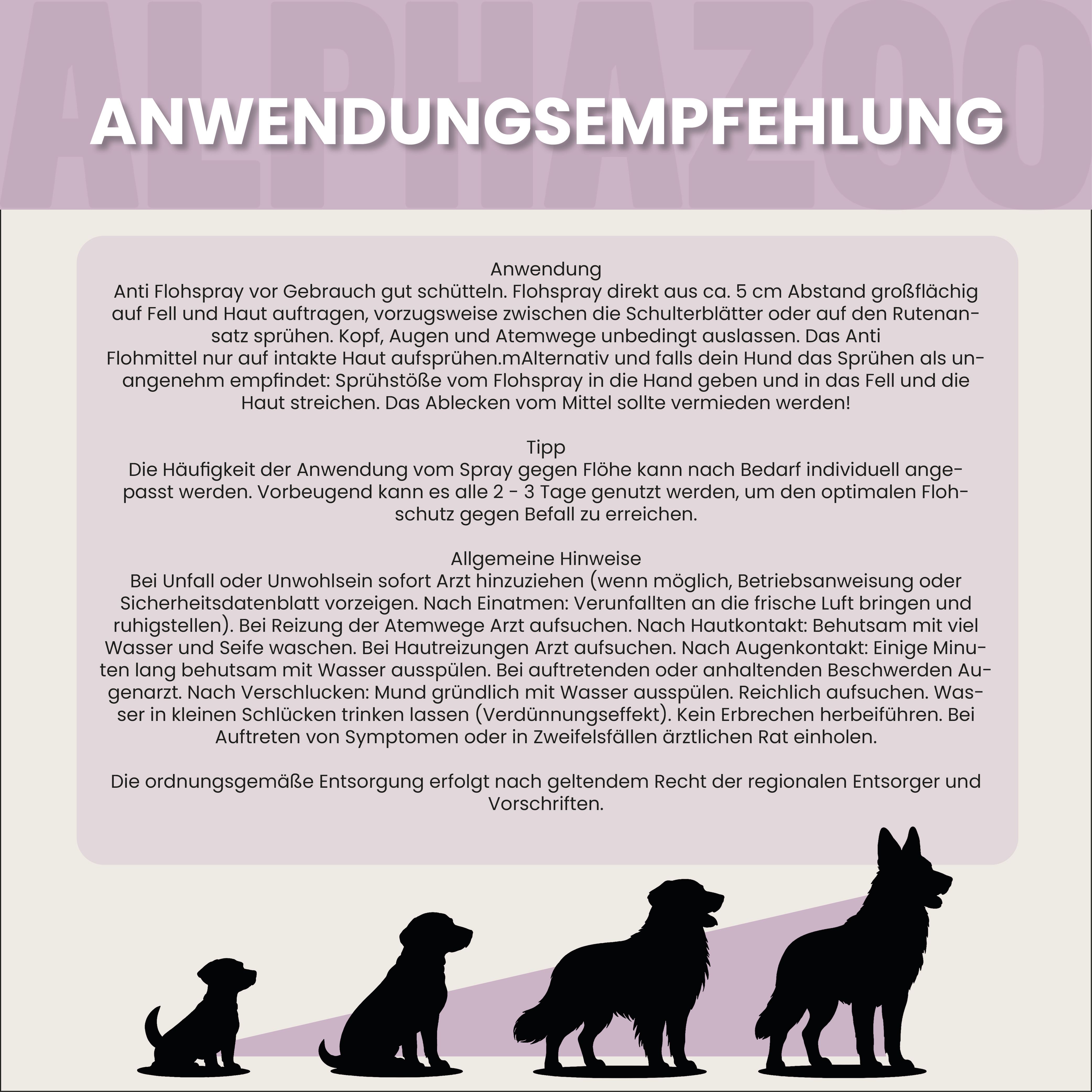 Text: Anwendungsempfehlung. Illustrationen von Hunden in verschiedenen Größen. Textabschnitte mit Anweisungen.