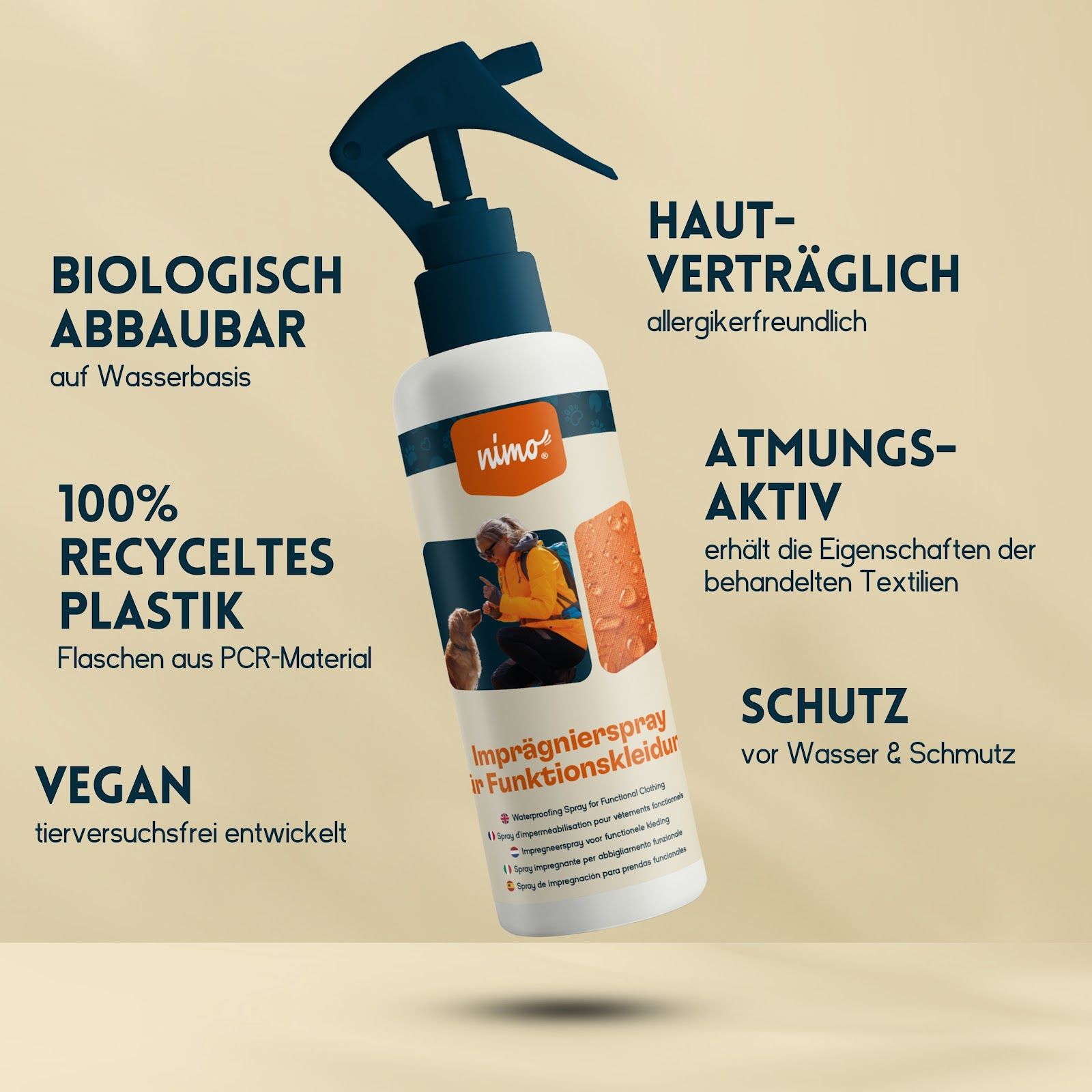 nimo Imprägnierspray für Funktionskleidung