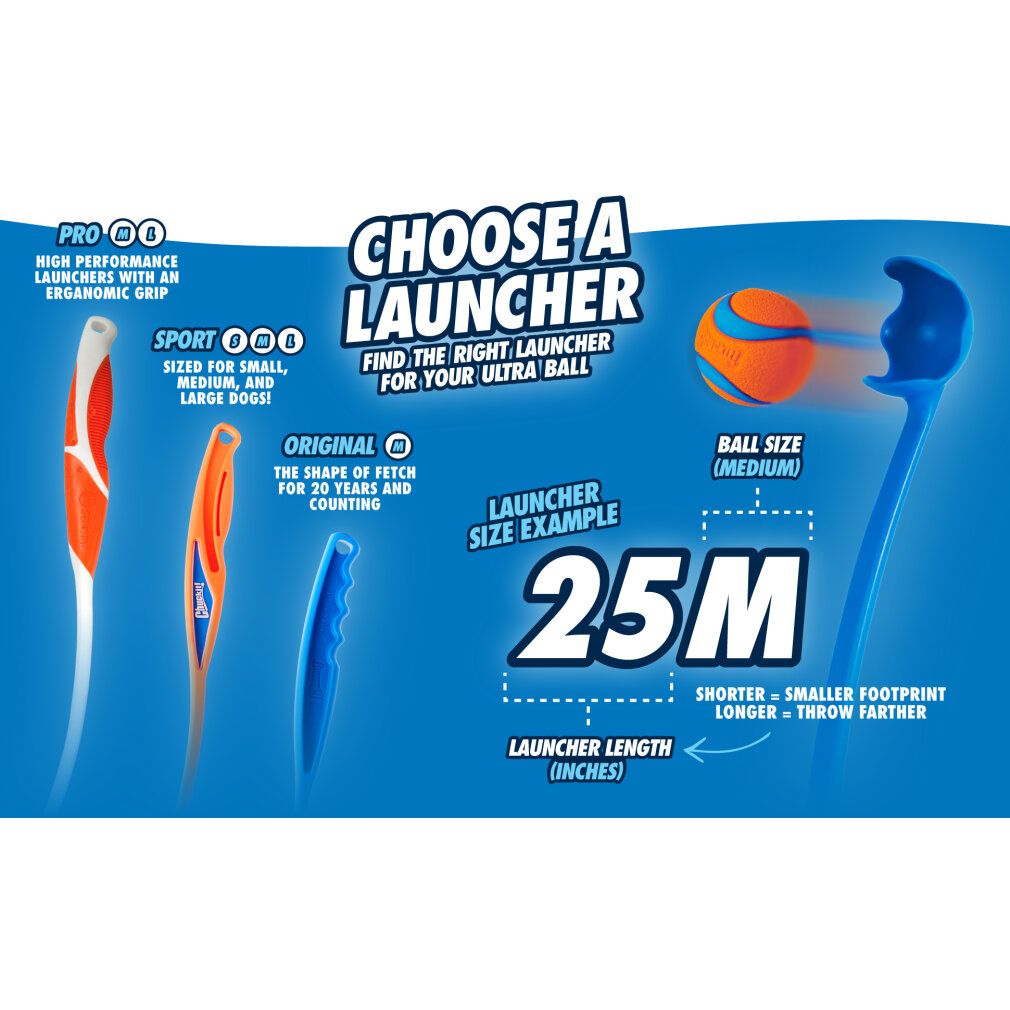 Blaues Poster mit verschiedenen Wurfstöcken und Bällen. Text: Choose a Launcher, Ball Size, Launcher Length.