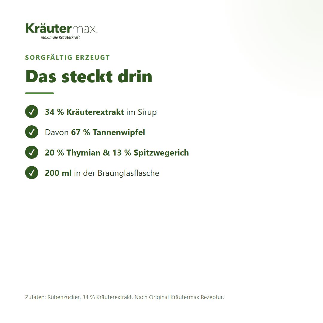 Auflistung der Inhaltsstoffe von Kräuter-Sirup: 34% Extrakt, Tannenwipfel, Thymian, Spitzwegerich.