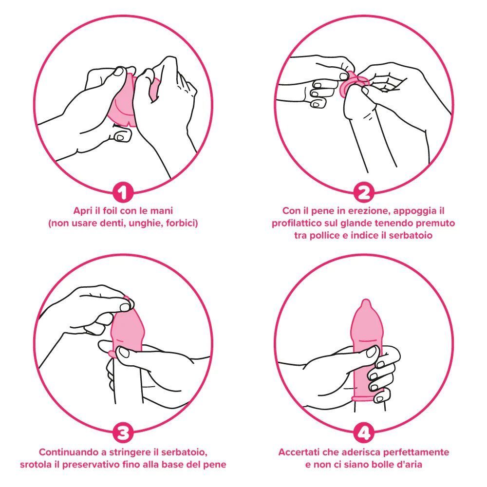 Vier Schritte zur Anwendung eines Kondoms. Illustrationen zeigen das Öffnen der Folie, das Aufsetzen und Abrollen.