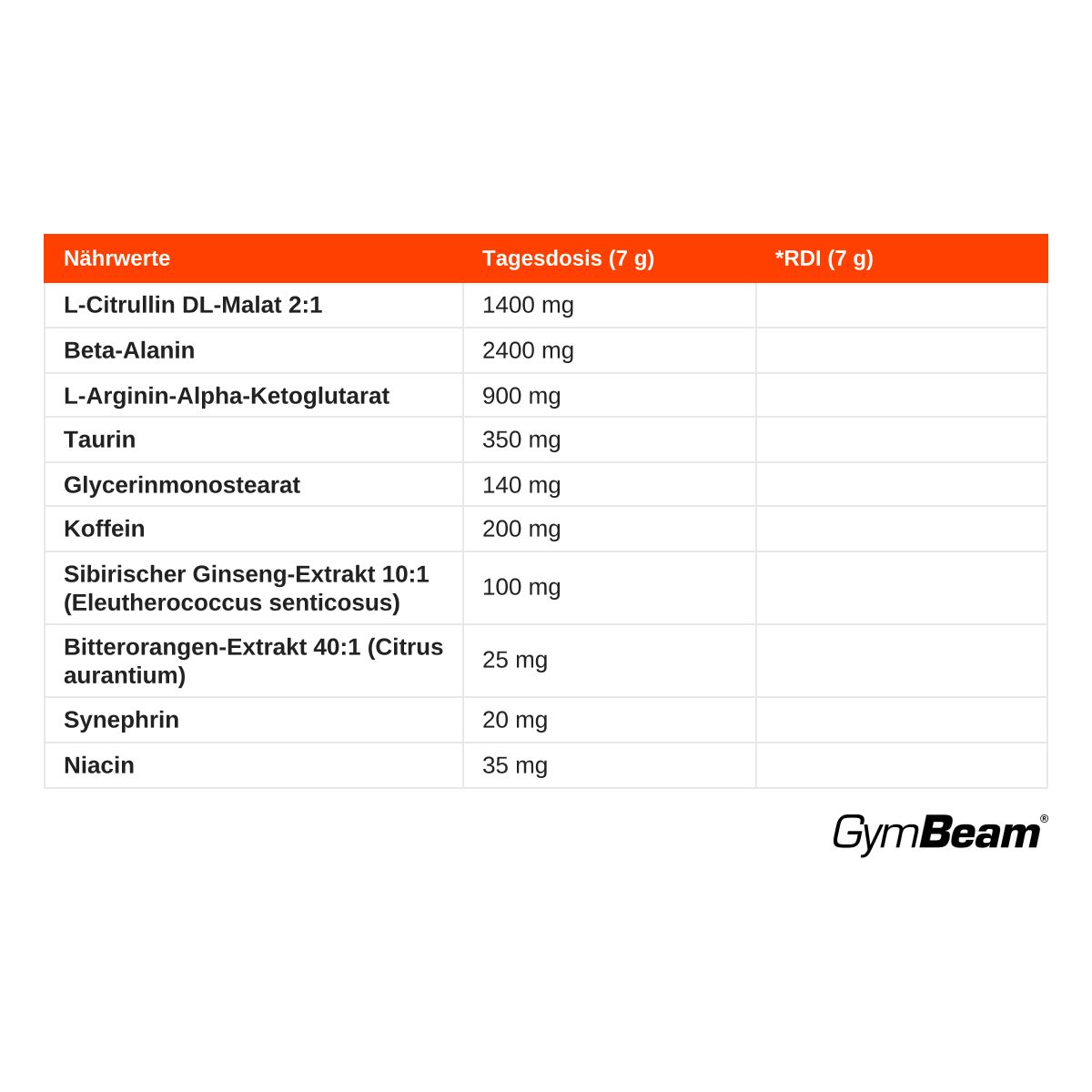 Nährwerttabelle für GymBeam Thor Pre-Workout Pulver mit Inhaltsstoffen und Mengen pro 7g.