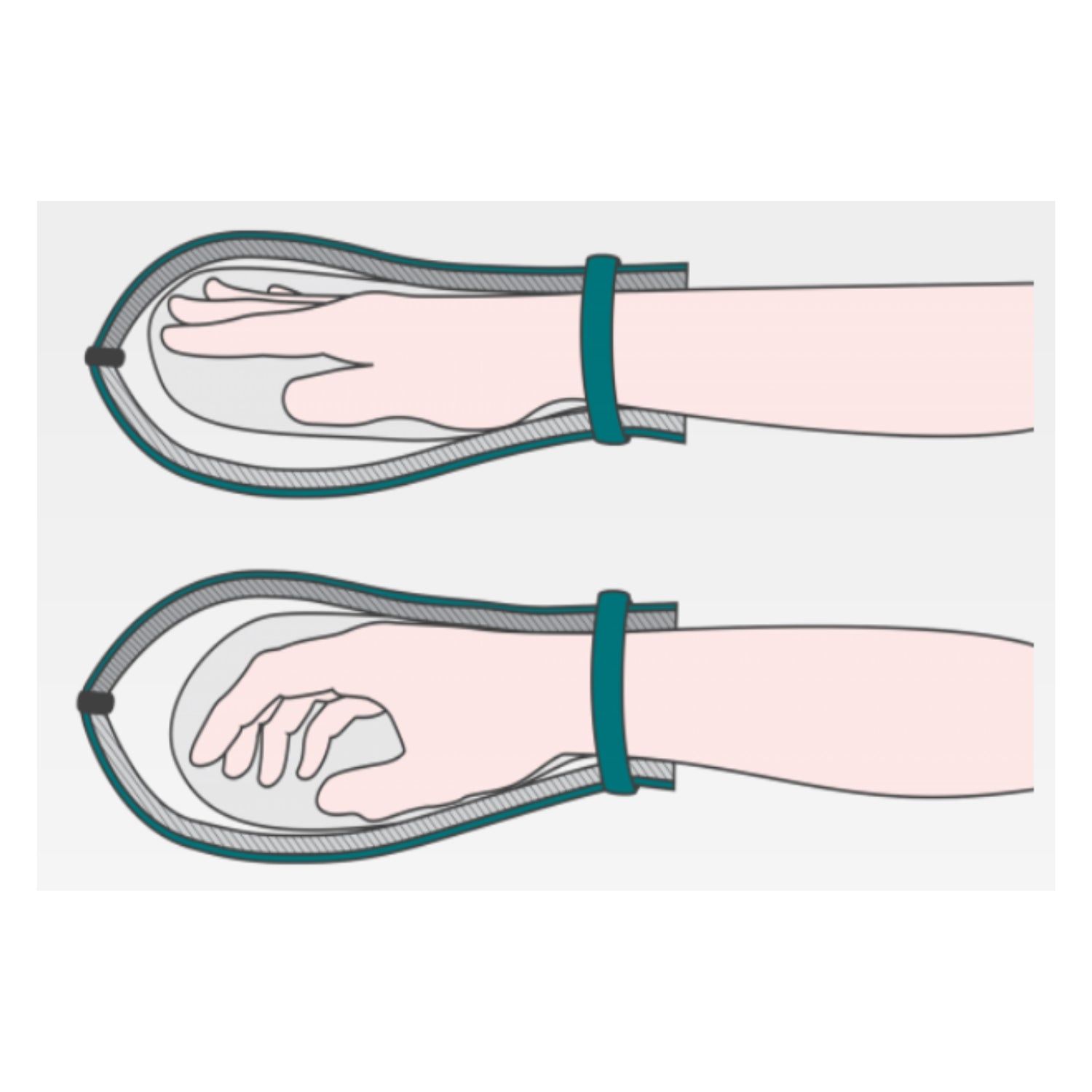 Zwei Hände in einem blauen, ovalen Handschuh. Der Handschuh hat einen grünen Riemen am Handgelenk.