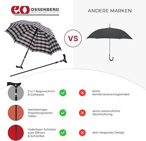 Vergleich: Gehstock-Regenschirm vs. normaler Regenschirm. Gehstock-Regenschirm: 2-in-1, hochwertiges Gewebe, federloser Schieber.