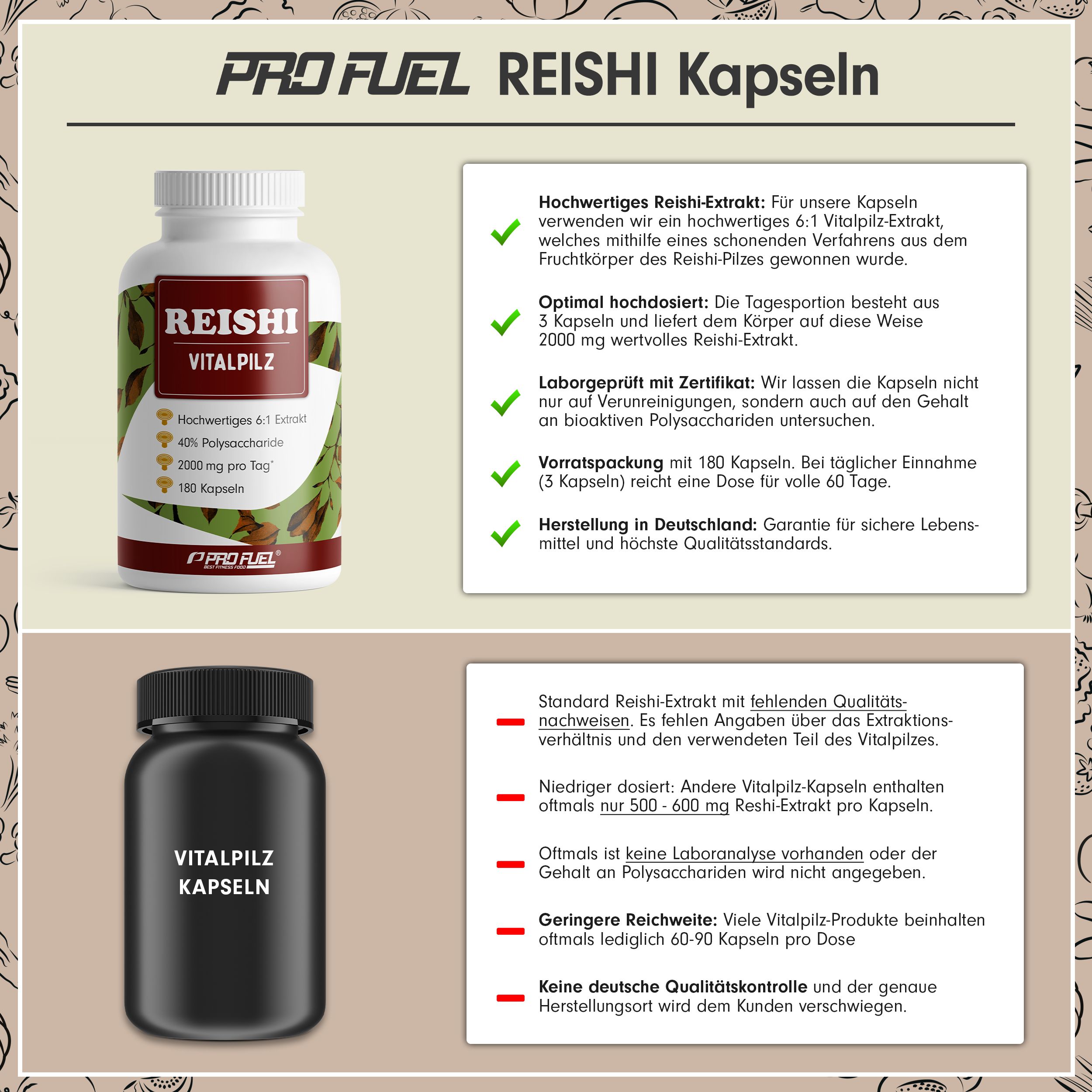 ProFuel - Reishi Kapseln - 2000 mg Pilz-Extrakt aus Ganoderma lucidum