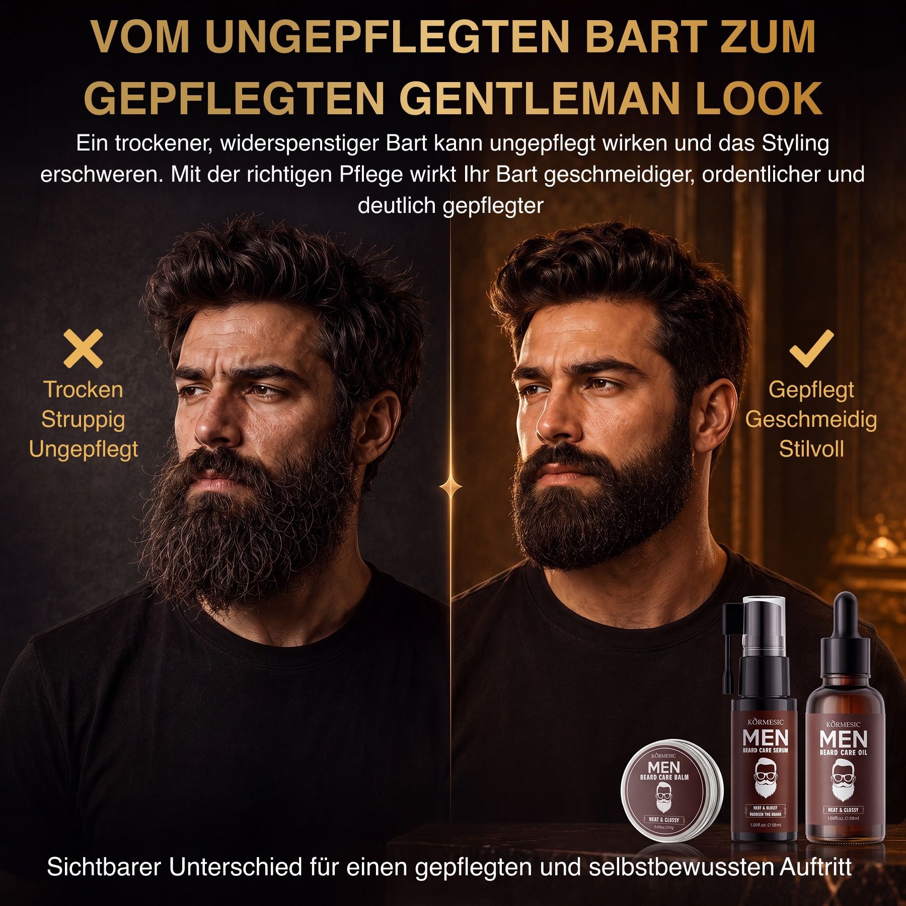 Zwei Männer mit Bärten. Links ein ungepflegter, rechts ein gepflegter Bart. Bartpflegeprodukte stehen daneben.