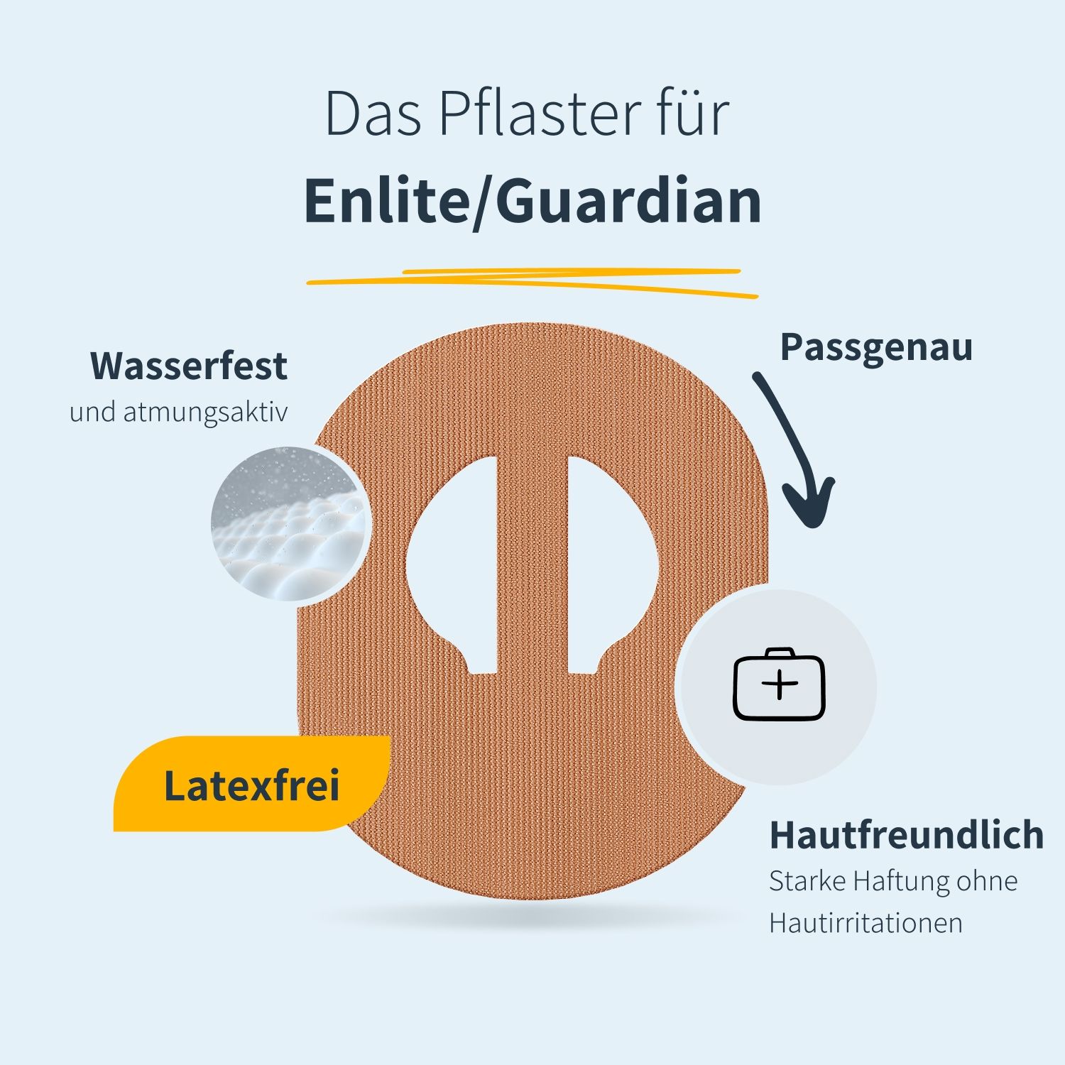 Kreisförmiges Pflaster mit Aussparung. Text: Wasserfest, atmungsaktiv, latexfrei, passgenau, hautfreundlich.
