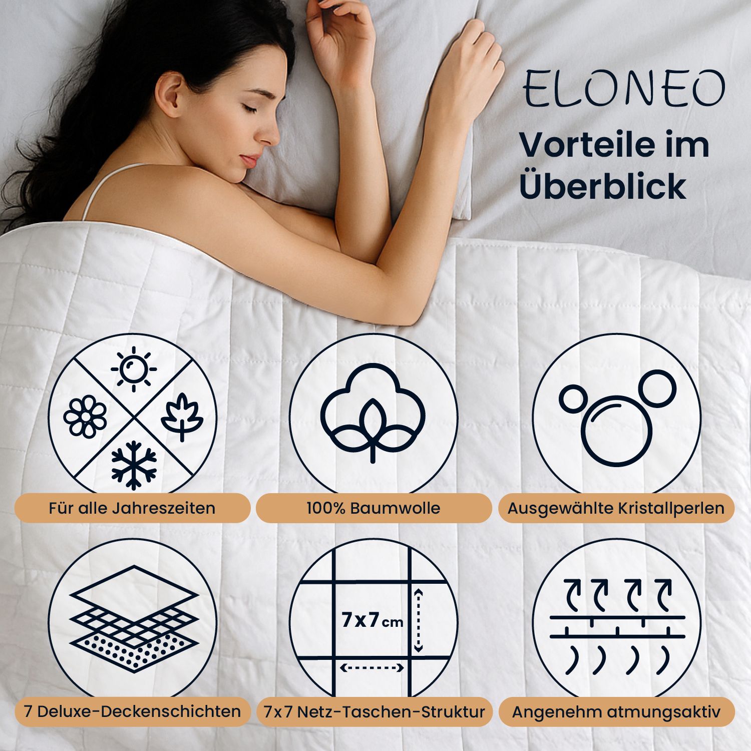 Weiße, quadratisch gesteppte Decke. Text: ELONEO, Vorteile im Überblick, 7x7 Netz-Taschen-Struktur.