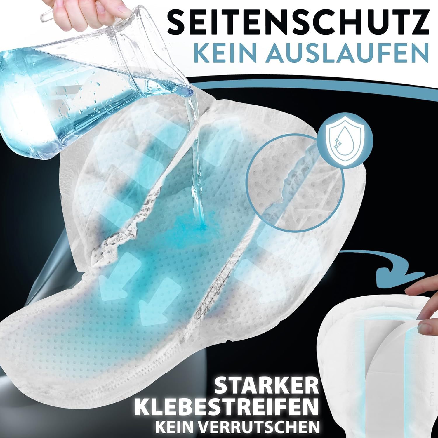 Inkontinenzeinlage. Wasser wird aufgesaugt. Aufdruck: SEITENSCHUTZ, KEIN AUSLAUFEN, STARKE KLEBESTREIFEN, KEIN VERRUTSCHEN. Illustration.