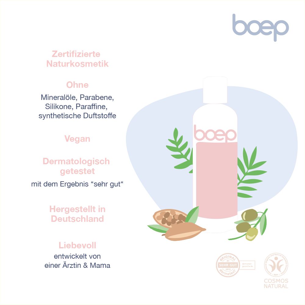Flasche Bodylotion mit rosa Etikett. Text: boep. Zertifizierte Naturkosmetik. Ohne Mineralöle, Parabene, Silikone, Paraffine, synthetische Duftstoffe. Vegan.